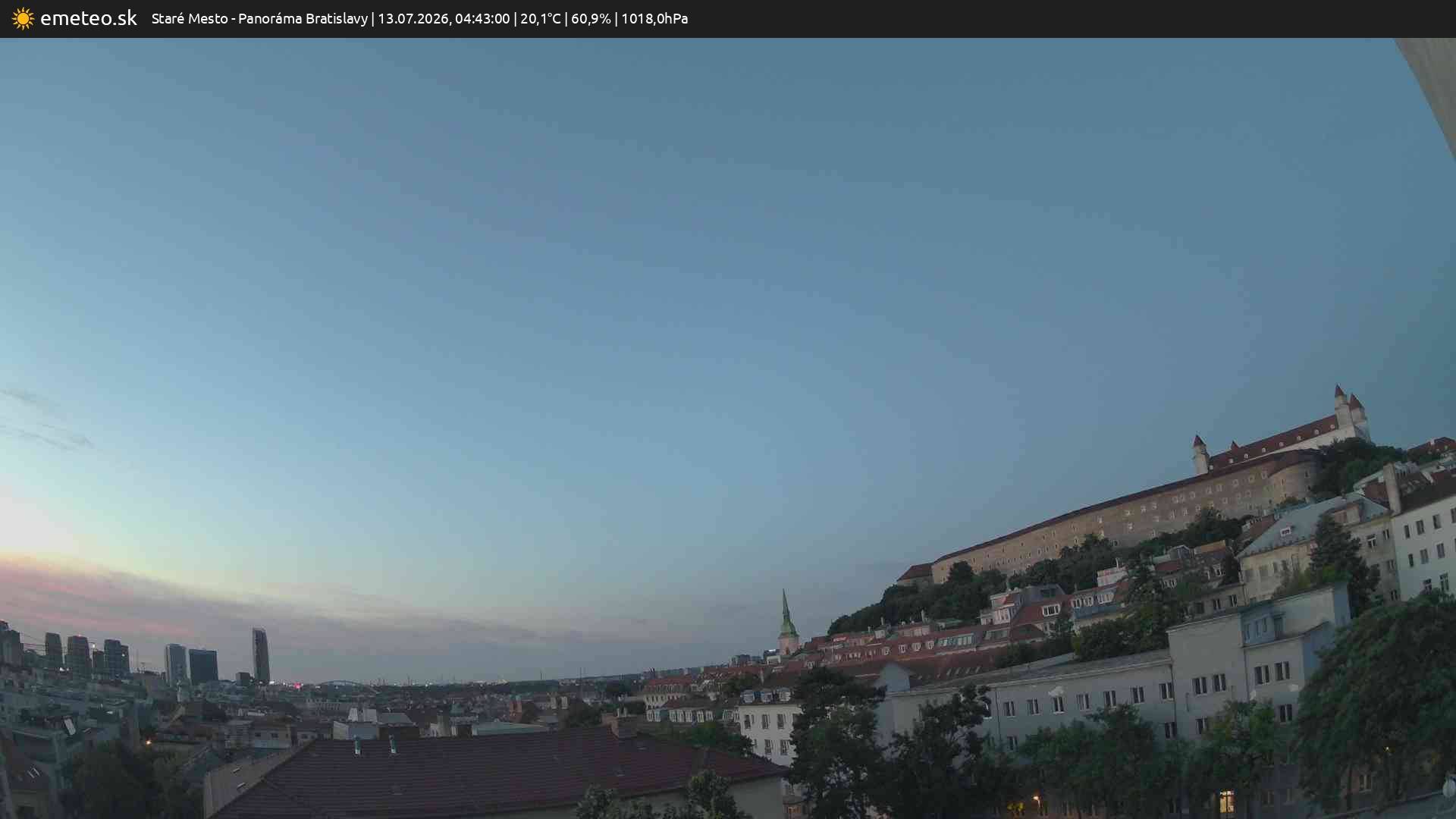 Panoráma Bratislavy