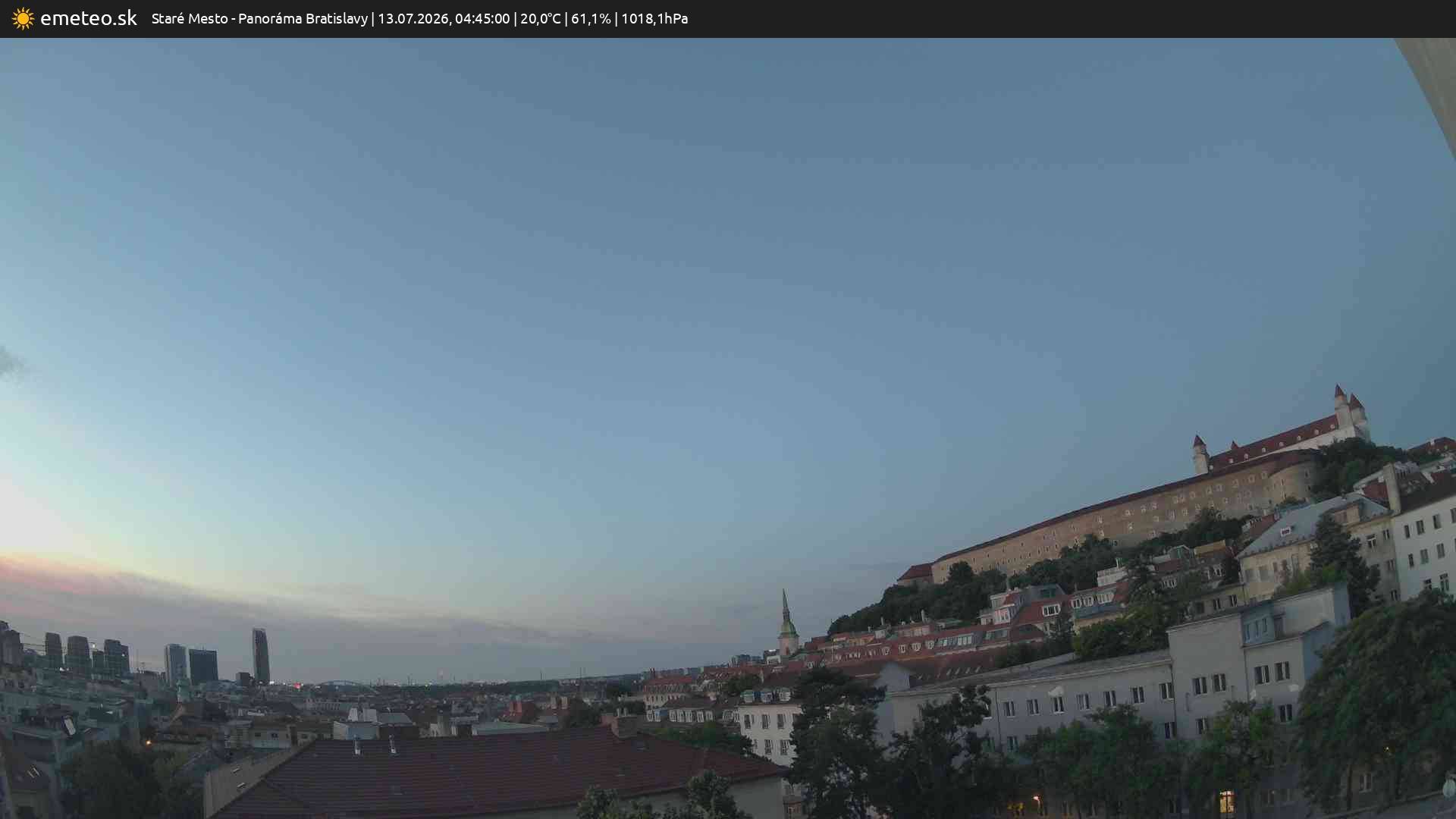 Panoráma Bratislavy