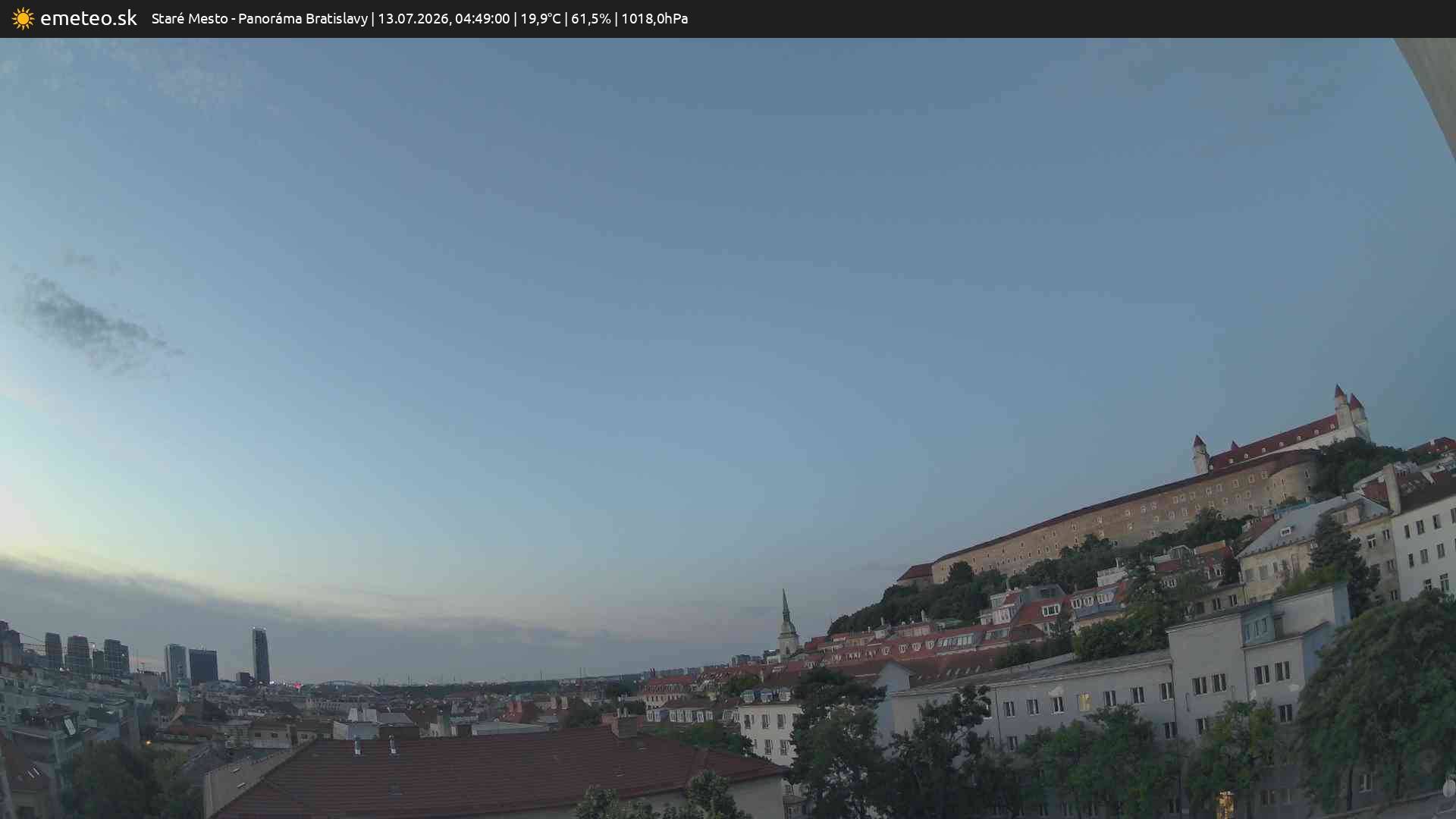 Panoráma Bratislavy
