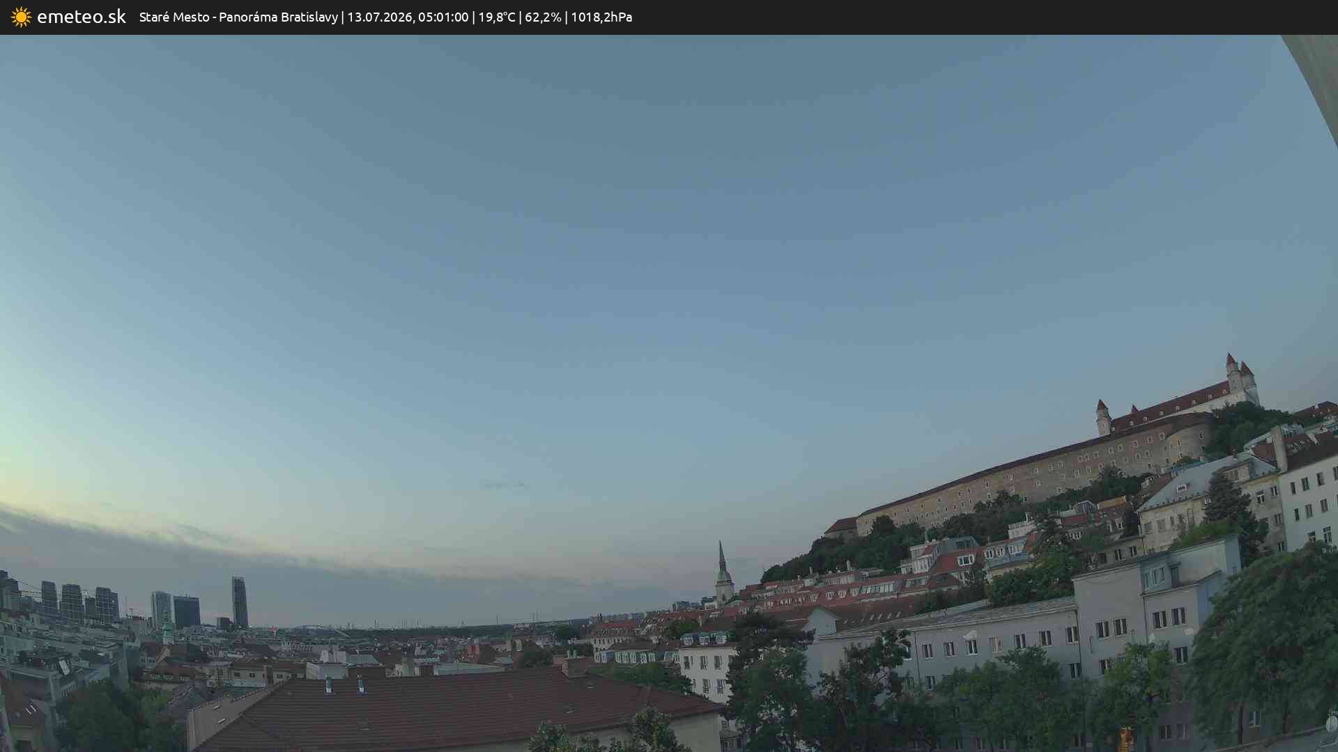 Panoráma Bratislavy
