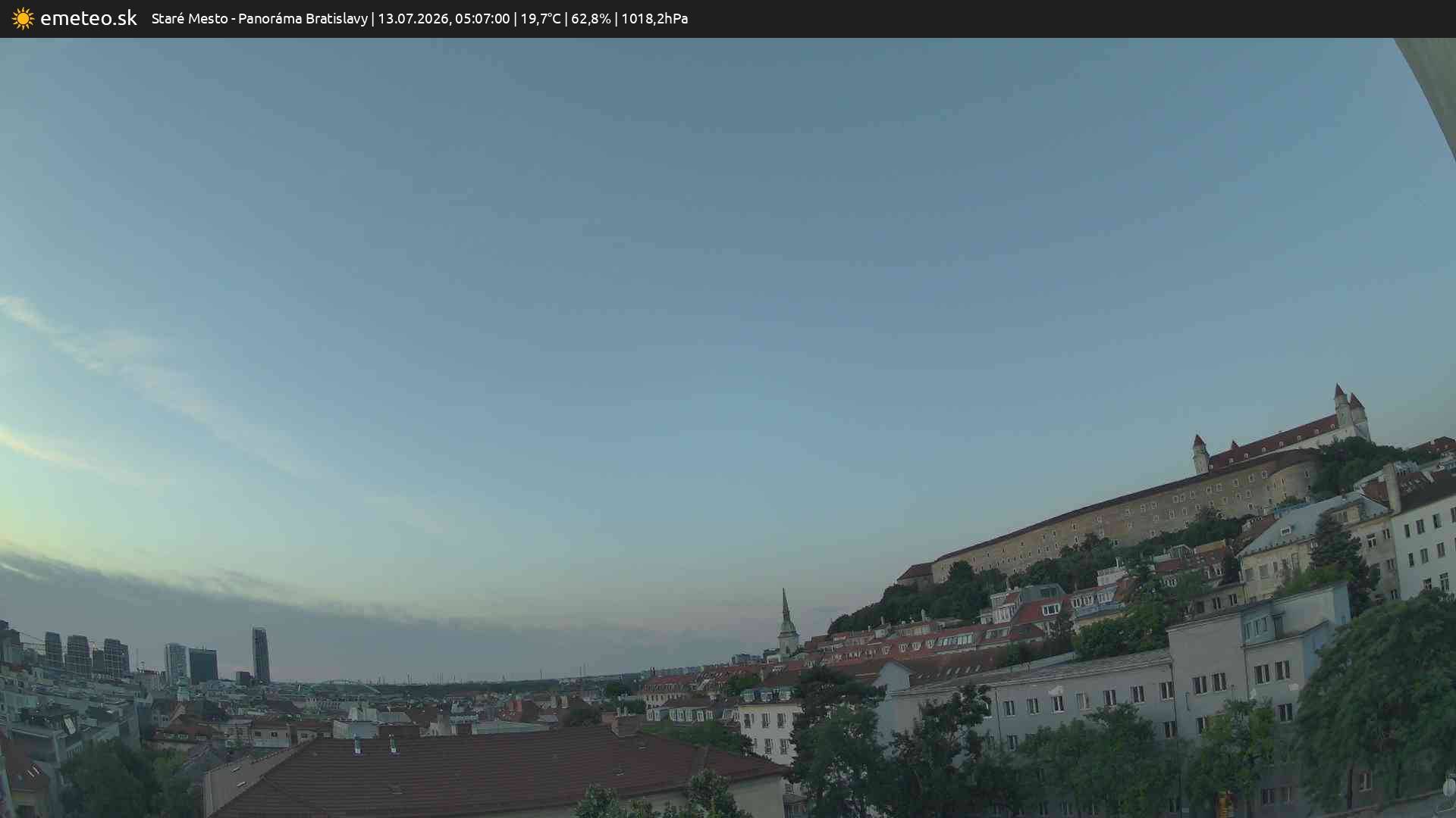 Panoráma Bratislavy