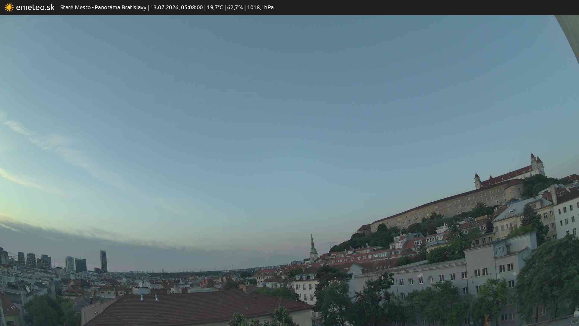 Panoráma Bratislavy