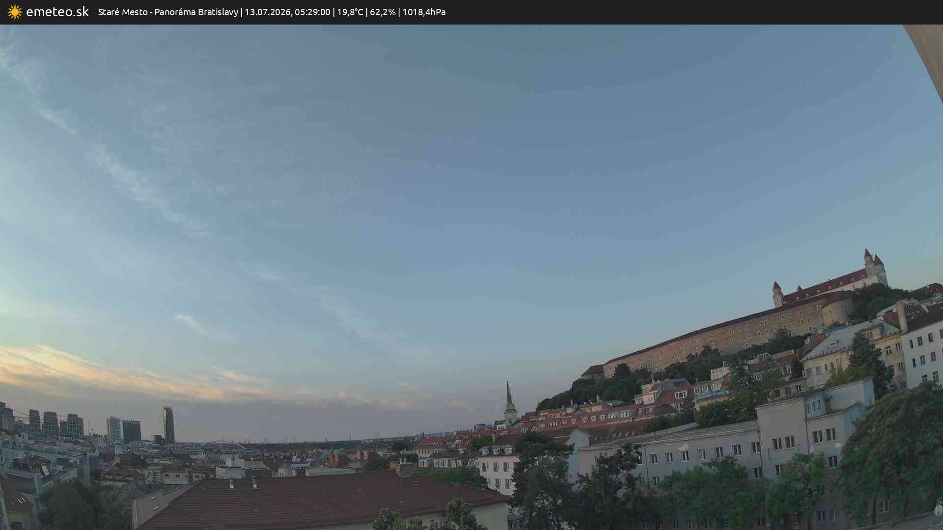 Panoráma Bratislavy