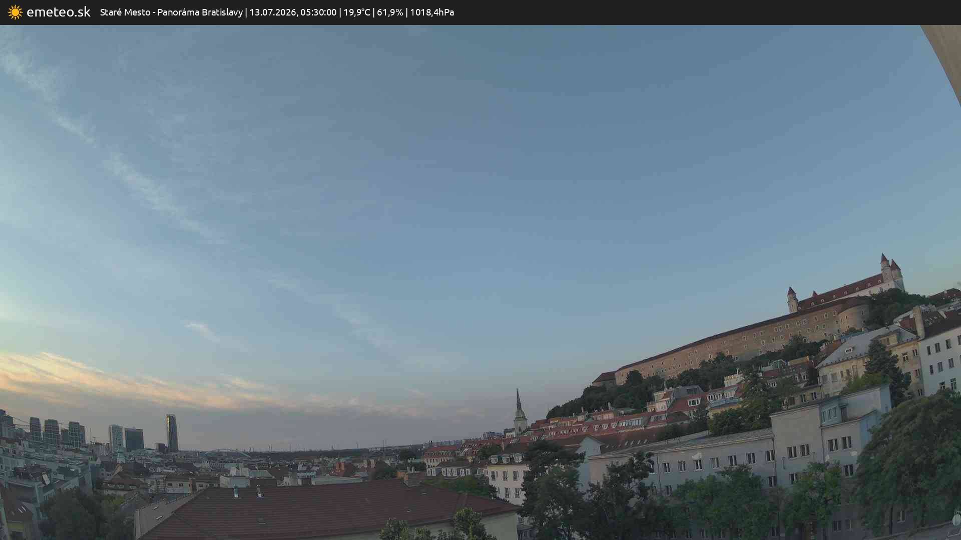 Panoráma Bratislavy