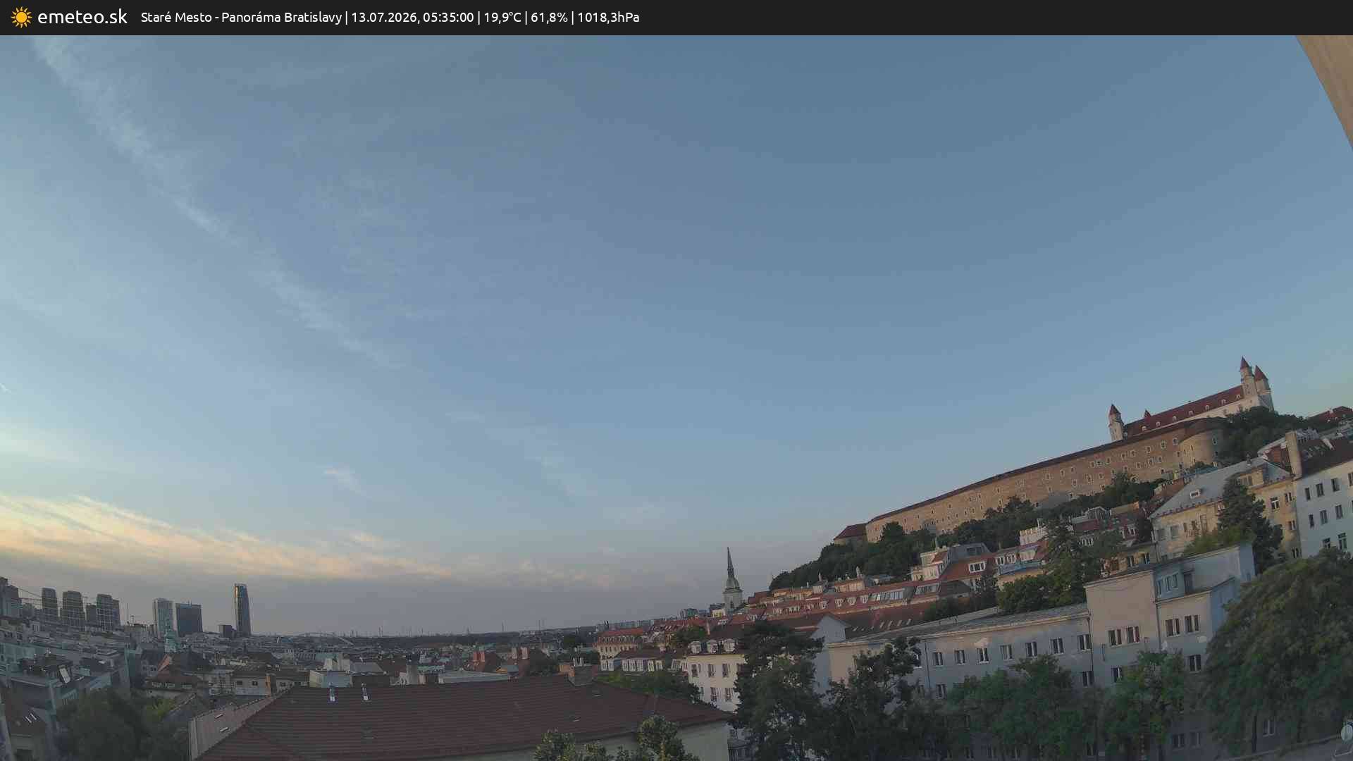 Panoráma Bratislavy