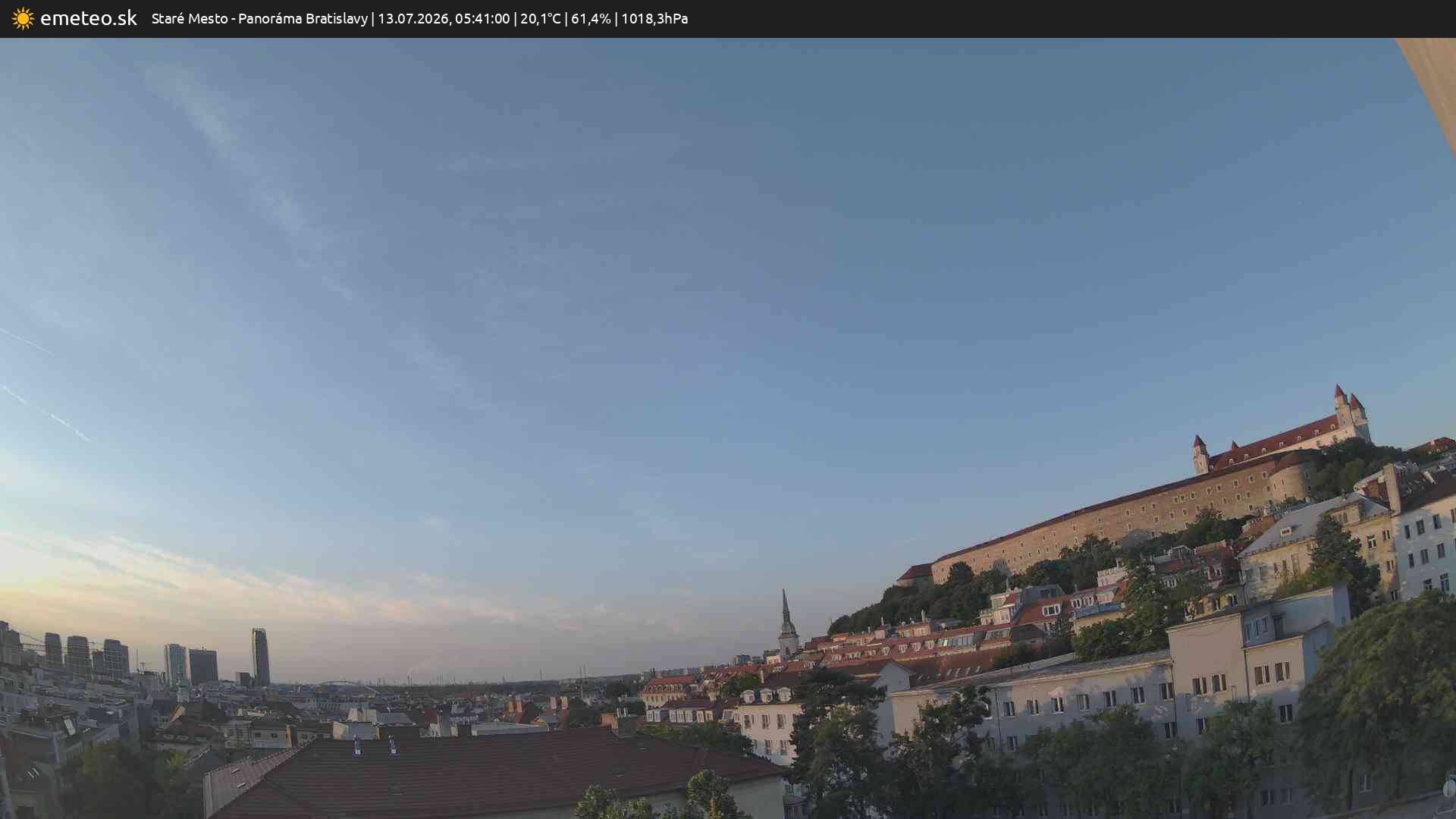Panoráma Bratislavy
