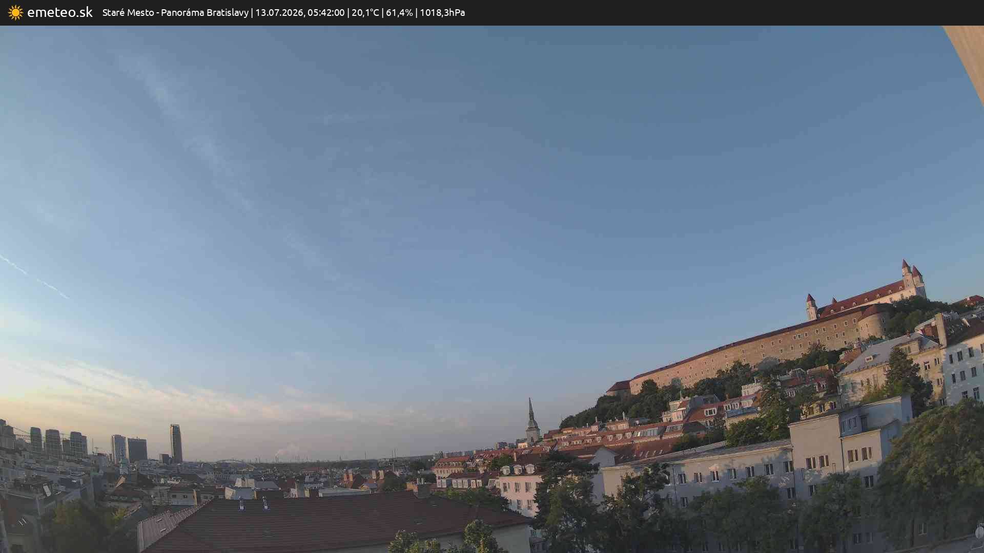 Panoráma Bratislavy
