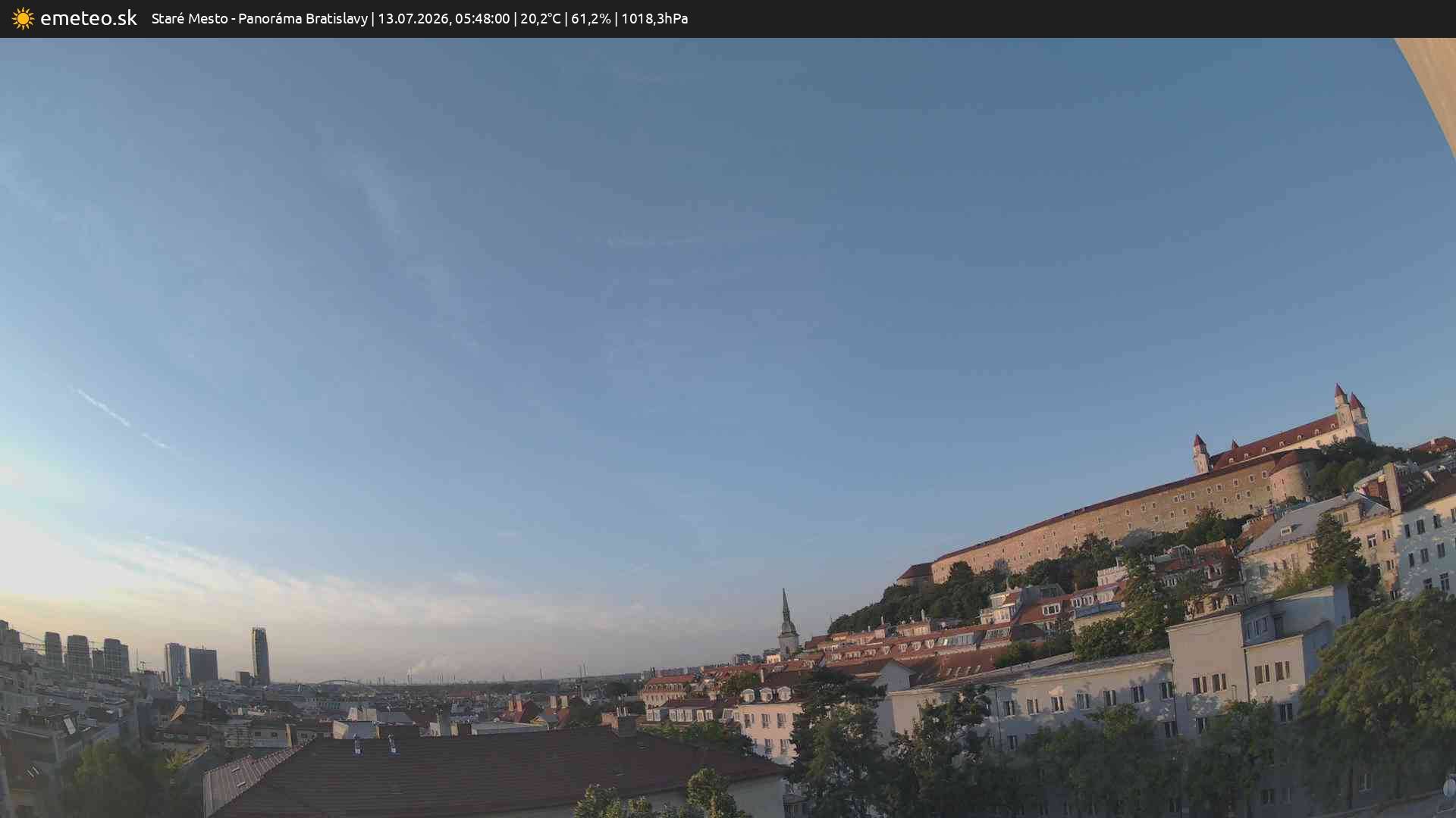 Panoráma Bratislavy