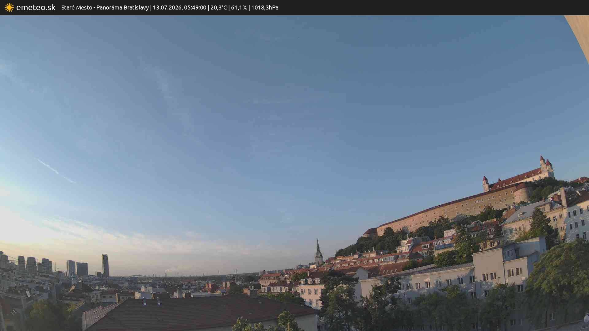 Panoráma Bratislavy