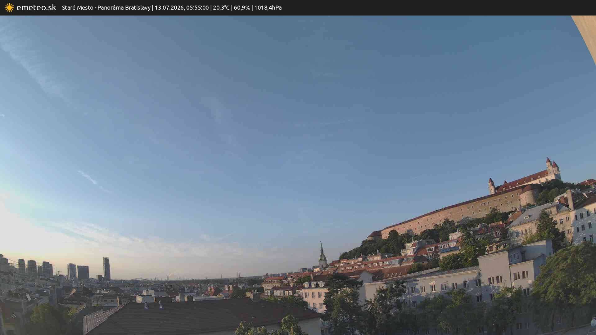 Panoráma Bratislavy