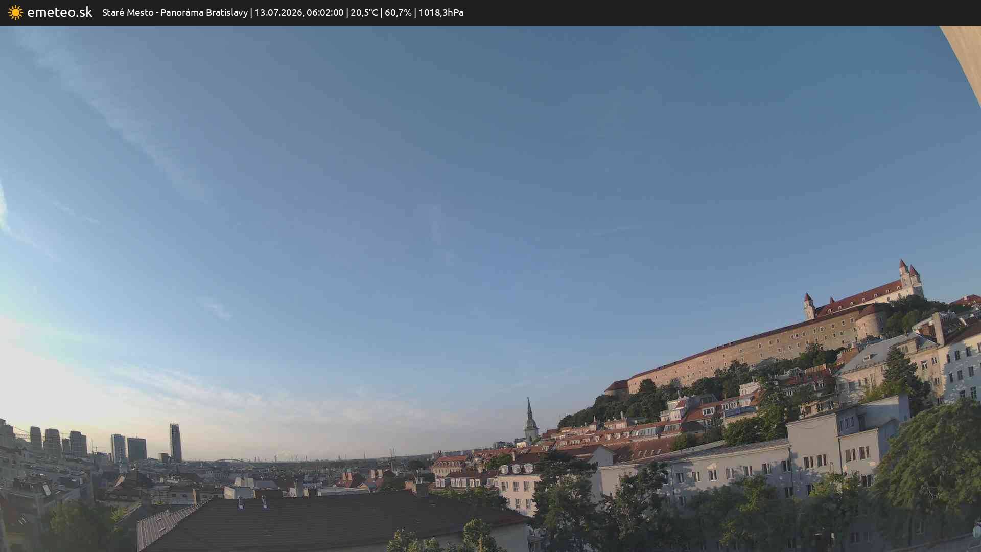 Panoráma Bratislavy