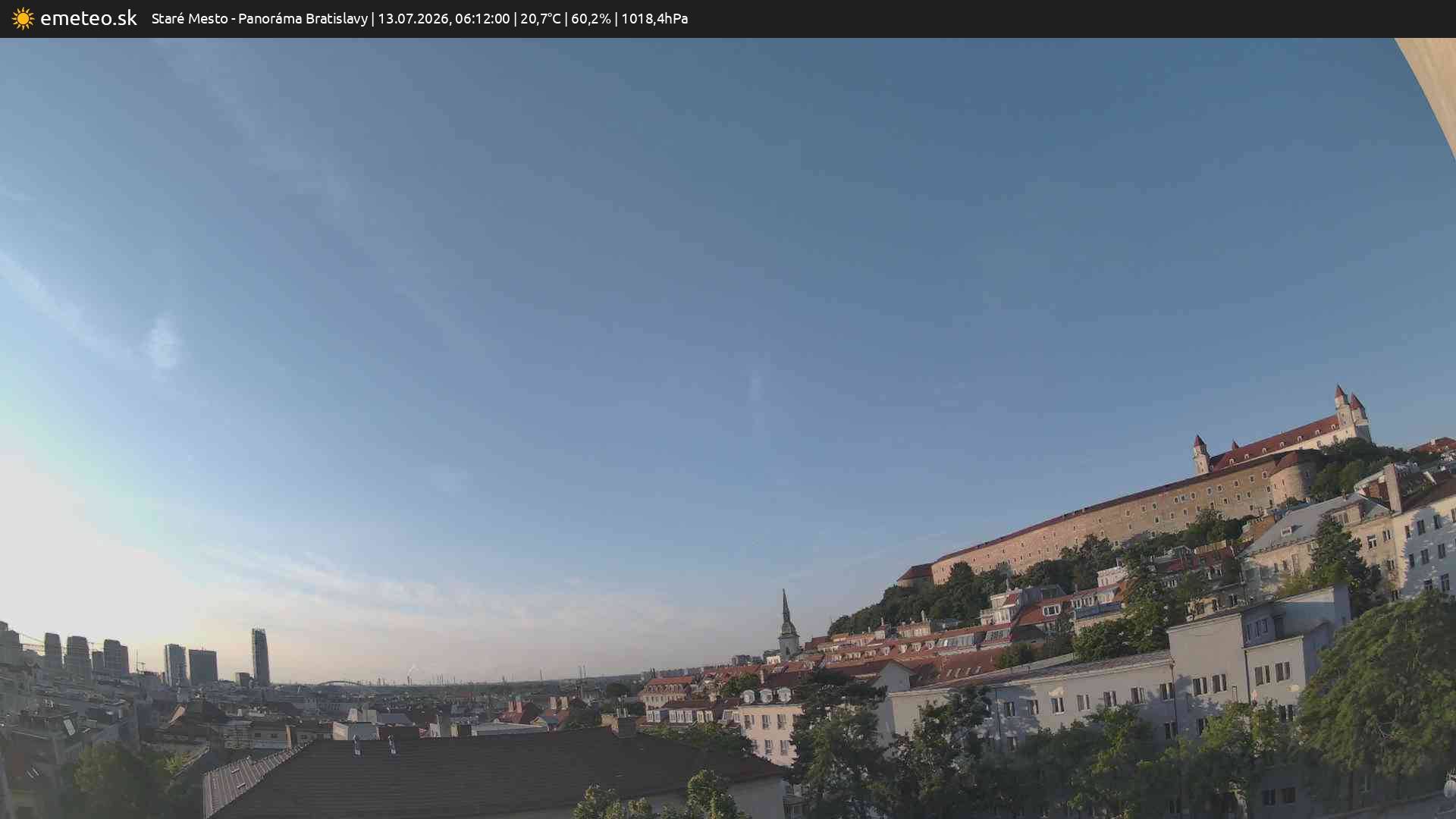 Panoráma Bratislavy