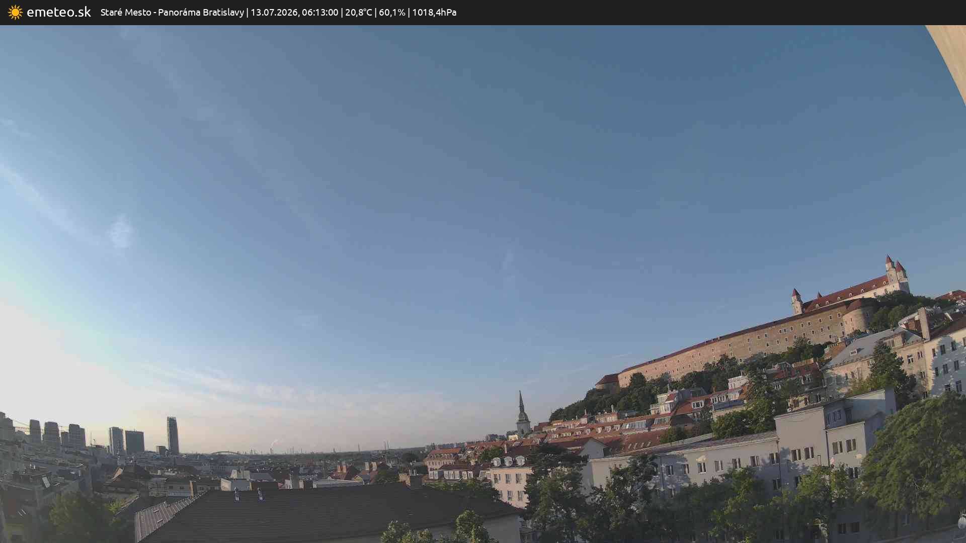 Panoráma Bratislavy