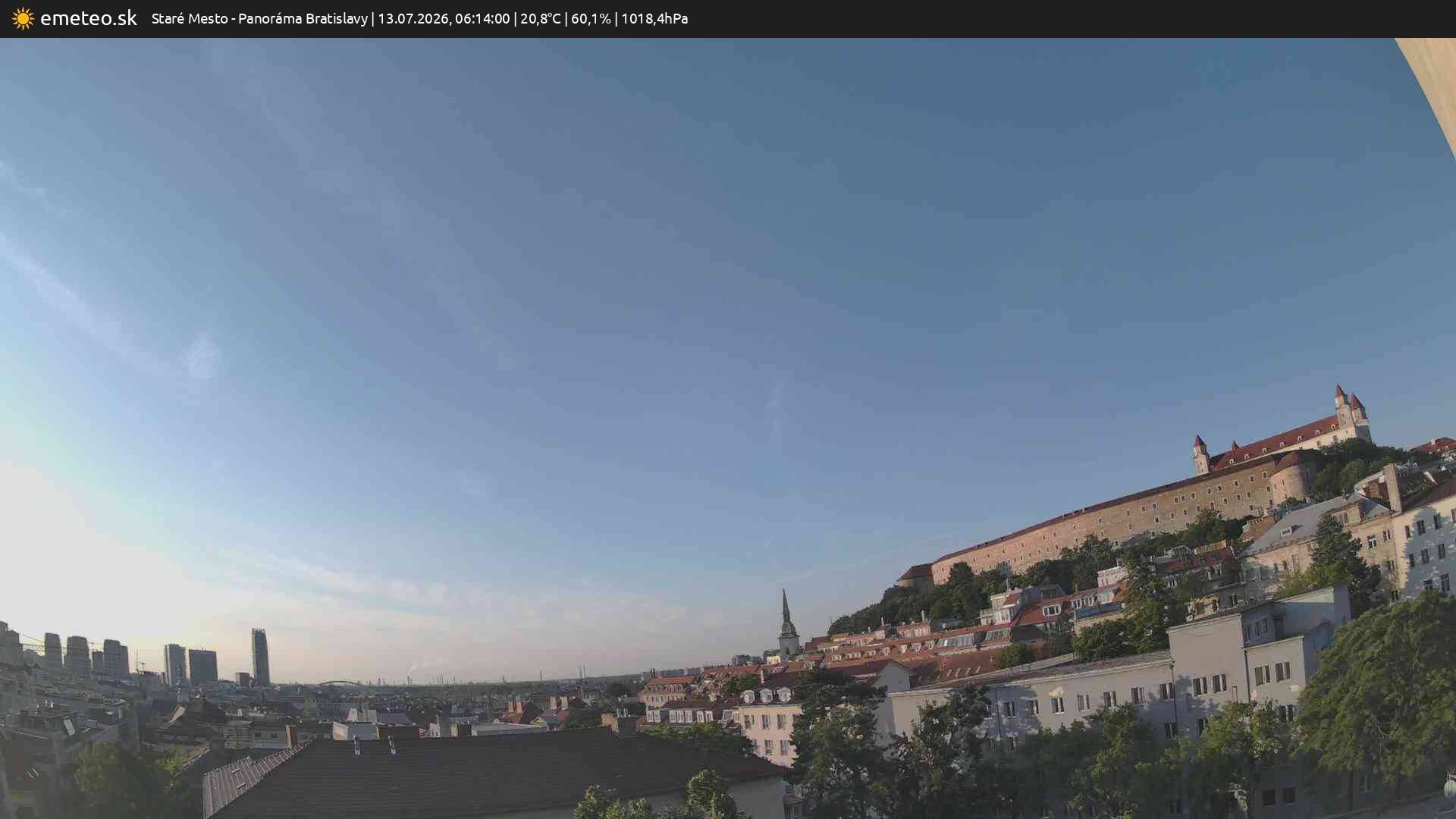 Panoráma Bratislavy