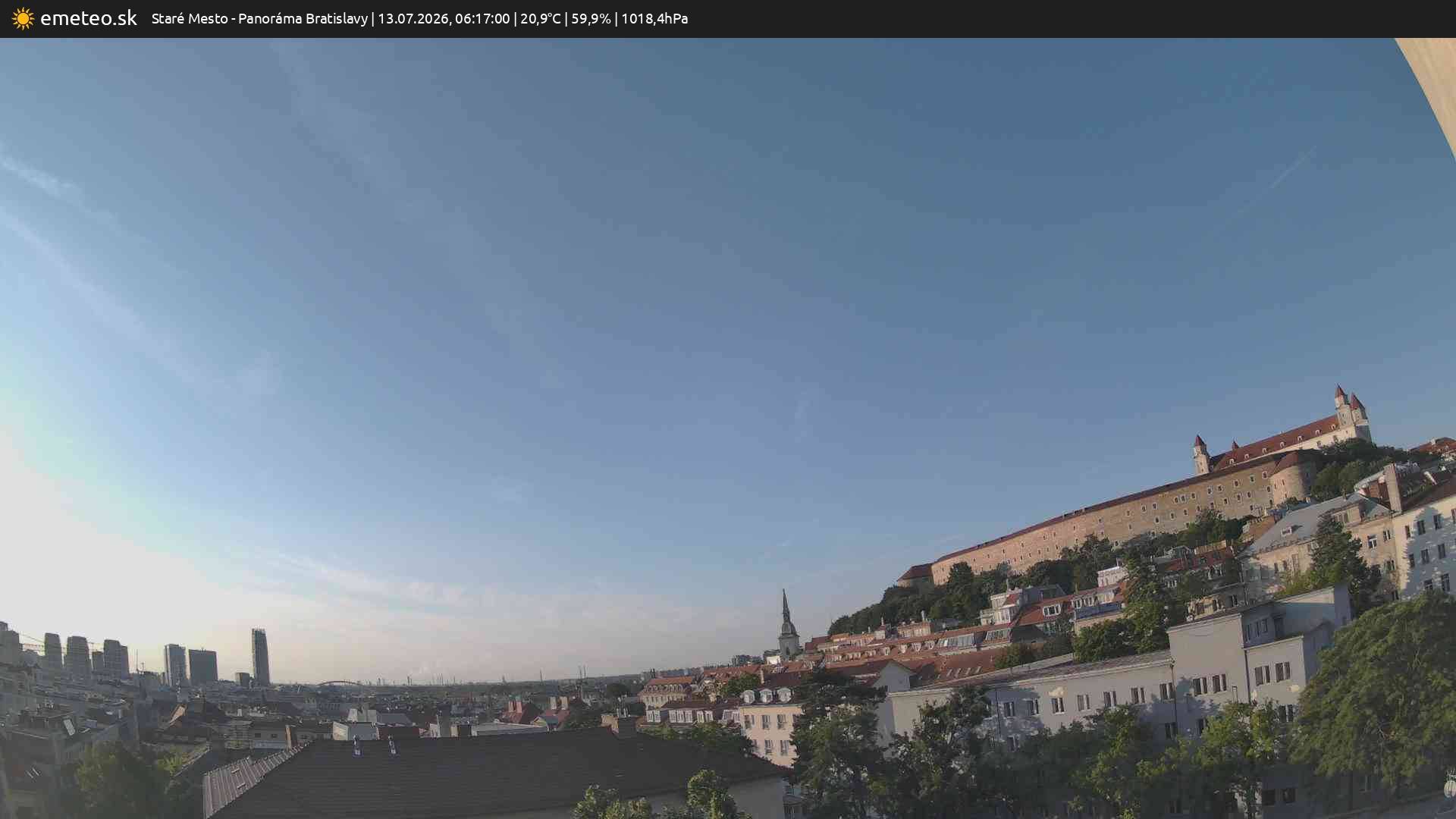 Panoráma Bratislavy
