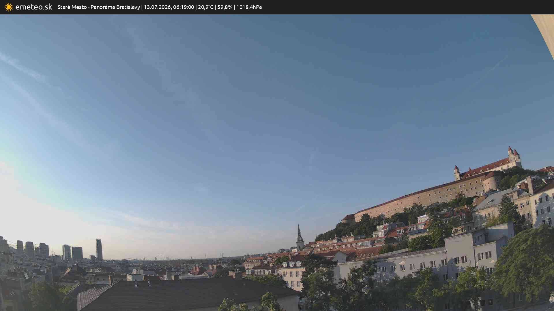 Panoráma Bratislavy