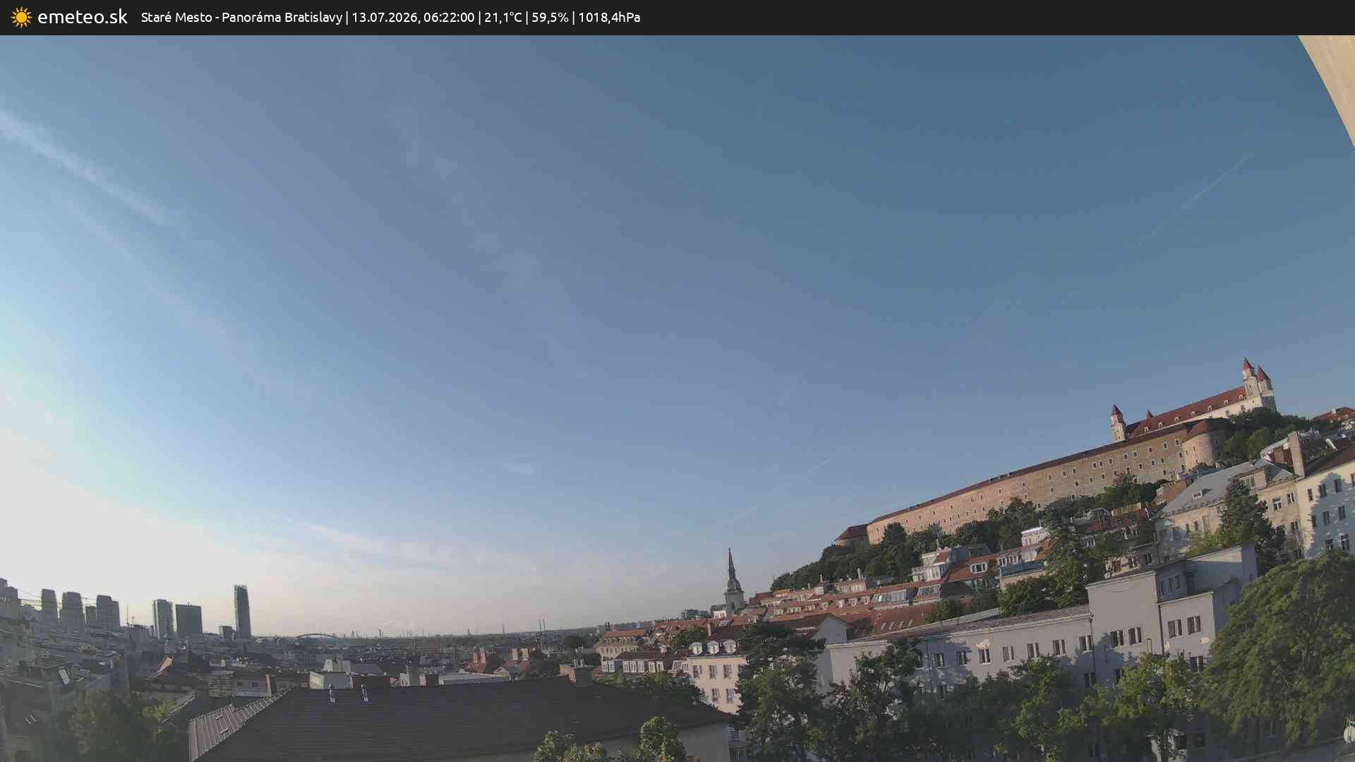 Panoráma Bratislavy
