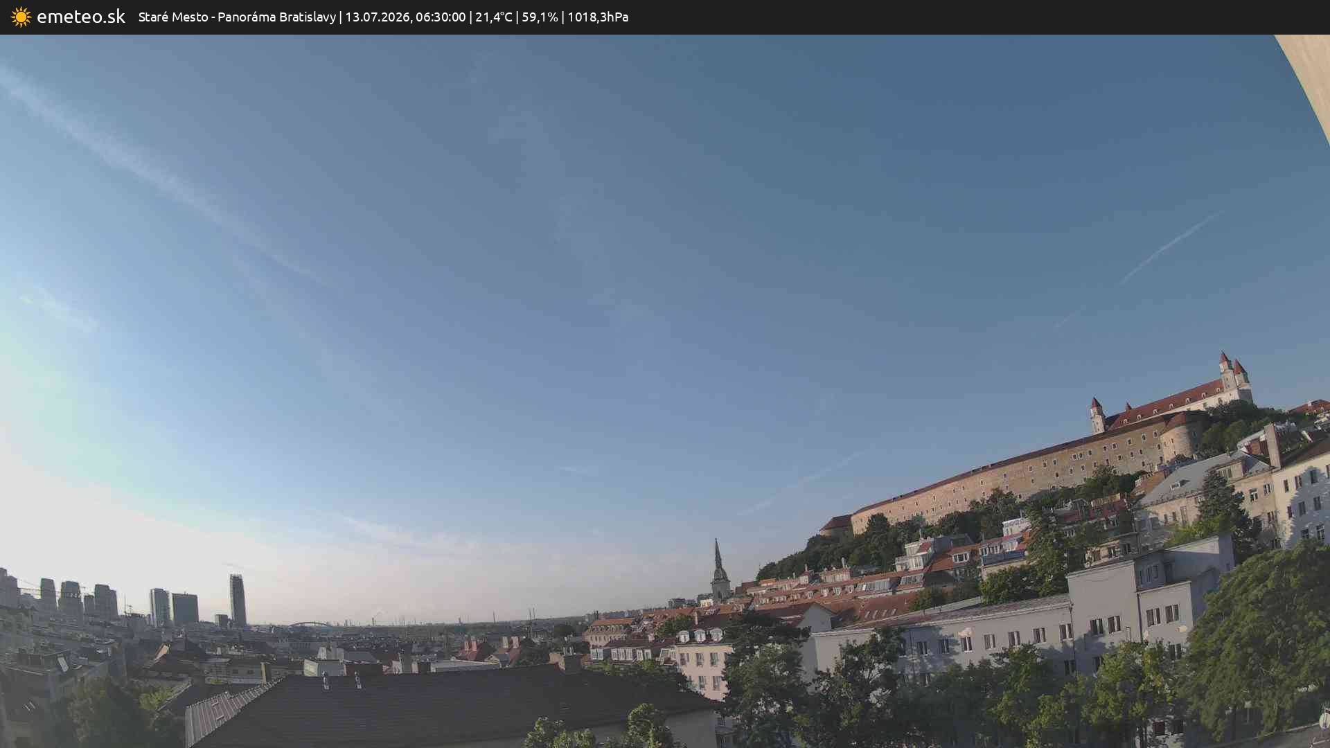 Panoráma Bratislavy