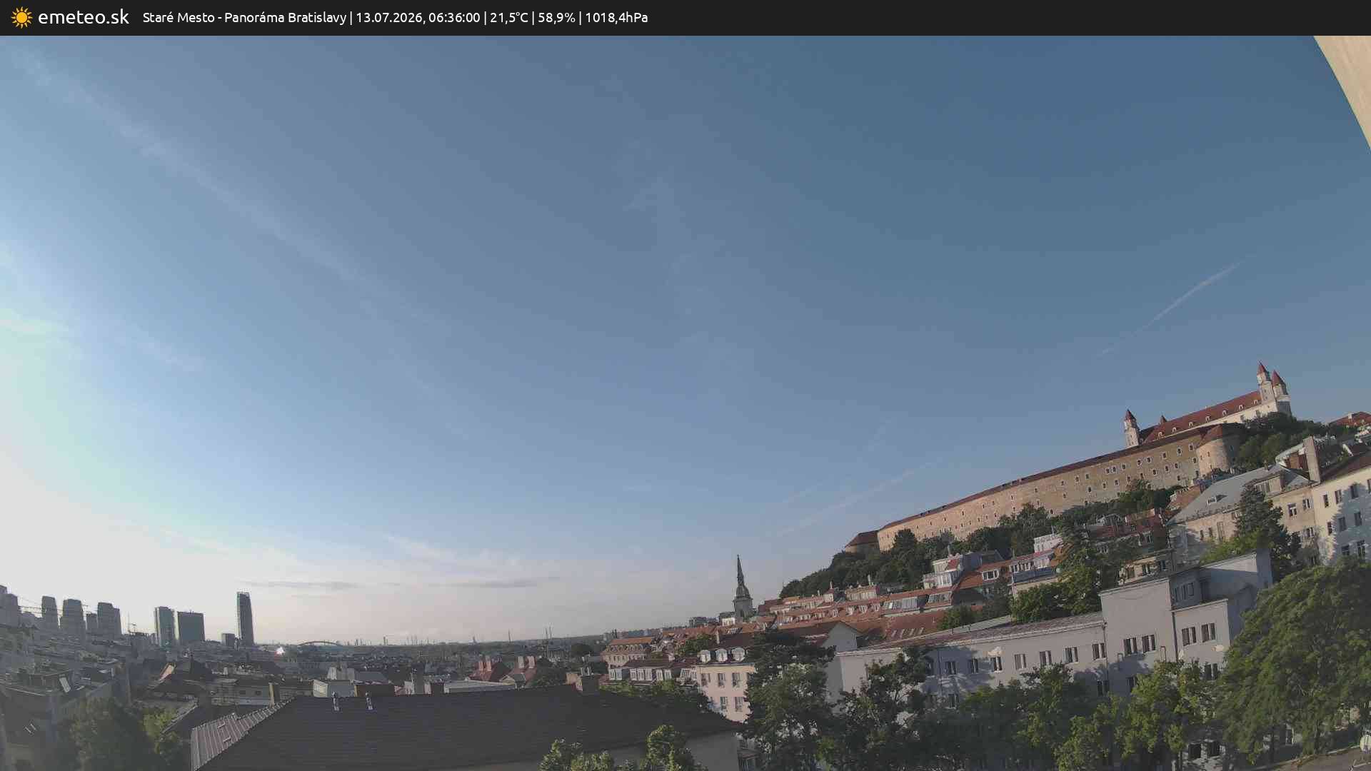 Panoráma Bratislavy