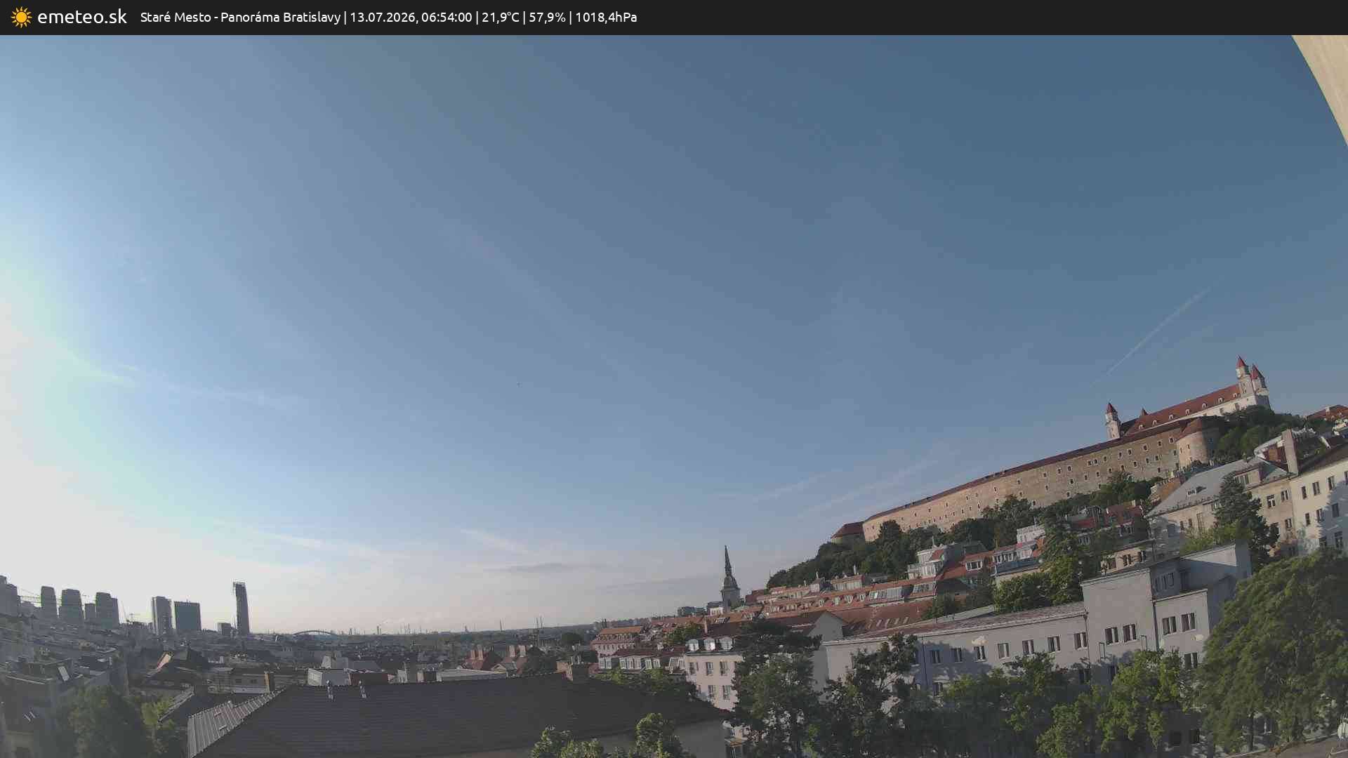 Panoráma Bratislavy