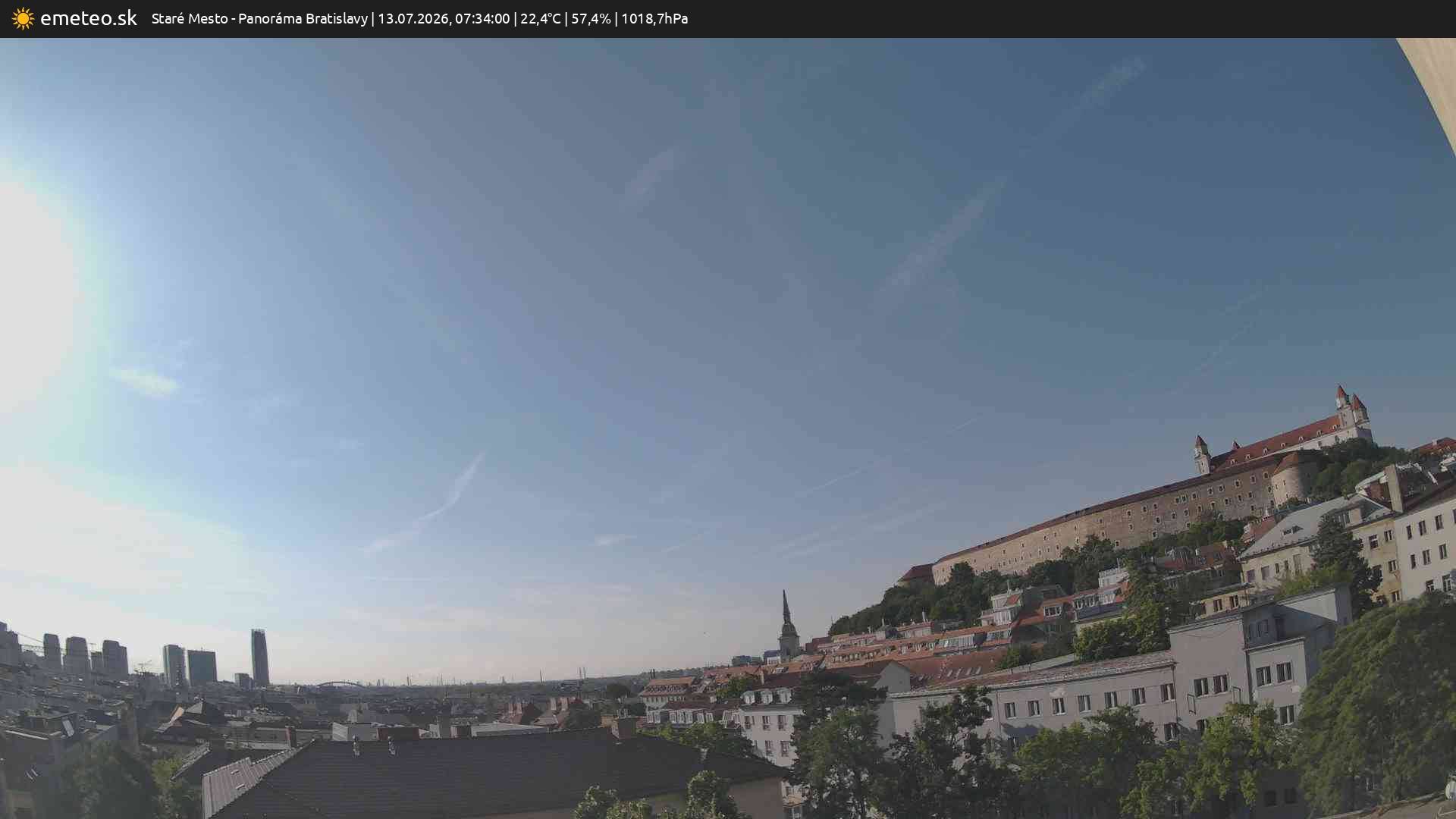 Panoráma Bratislavy