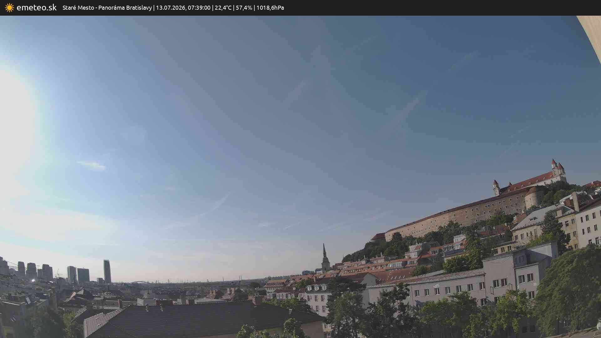 Panoráma Bratislavy