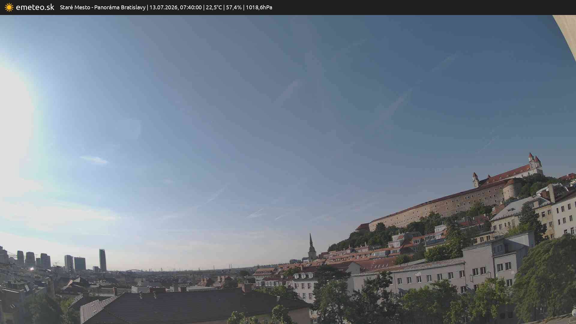 Panoráma Bratislavy