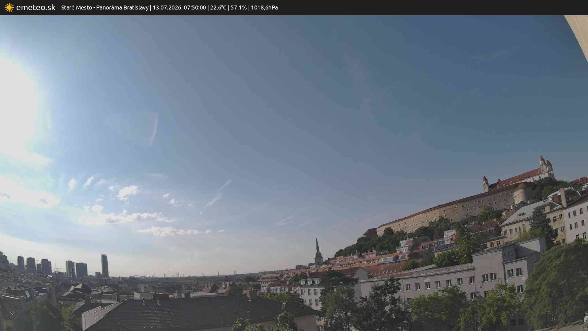 Panoráma Bratislavy