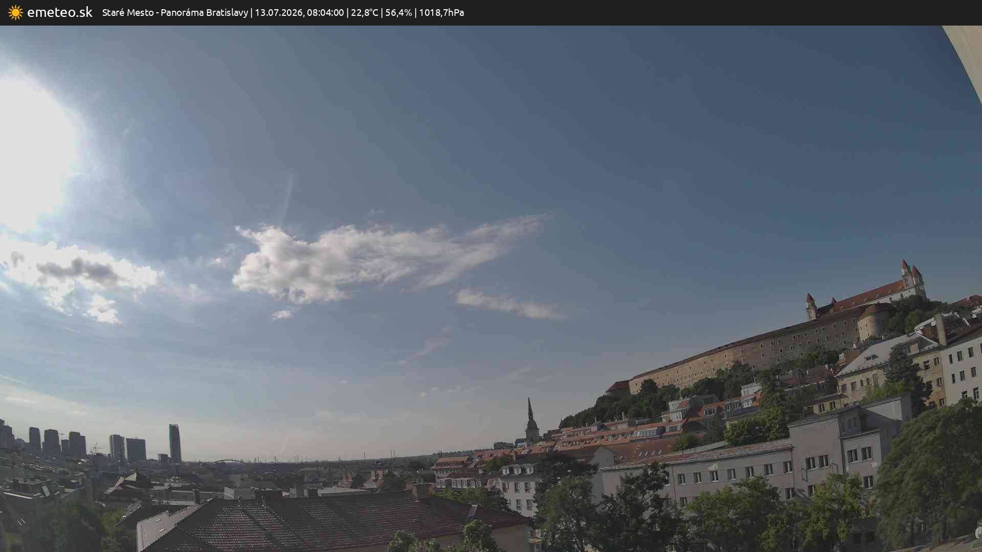 Panoráma Bratislavy