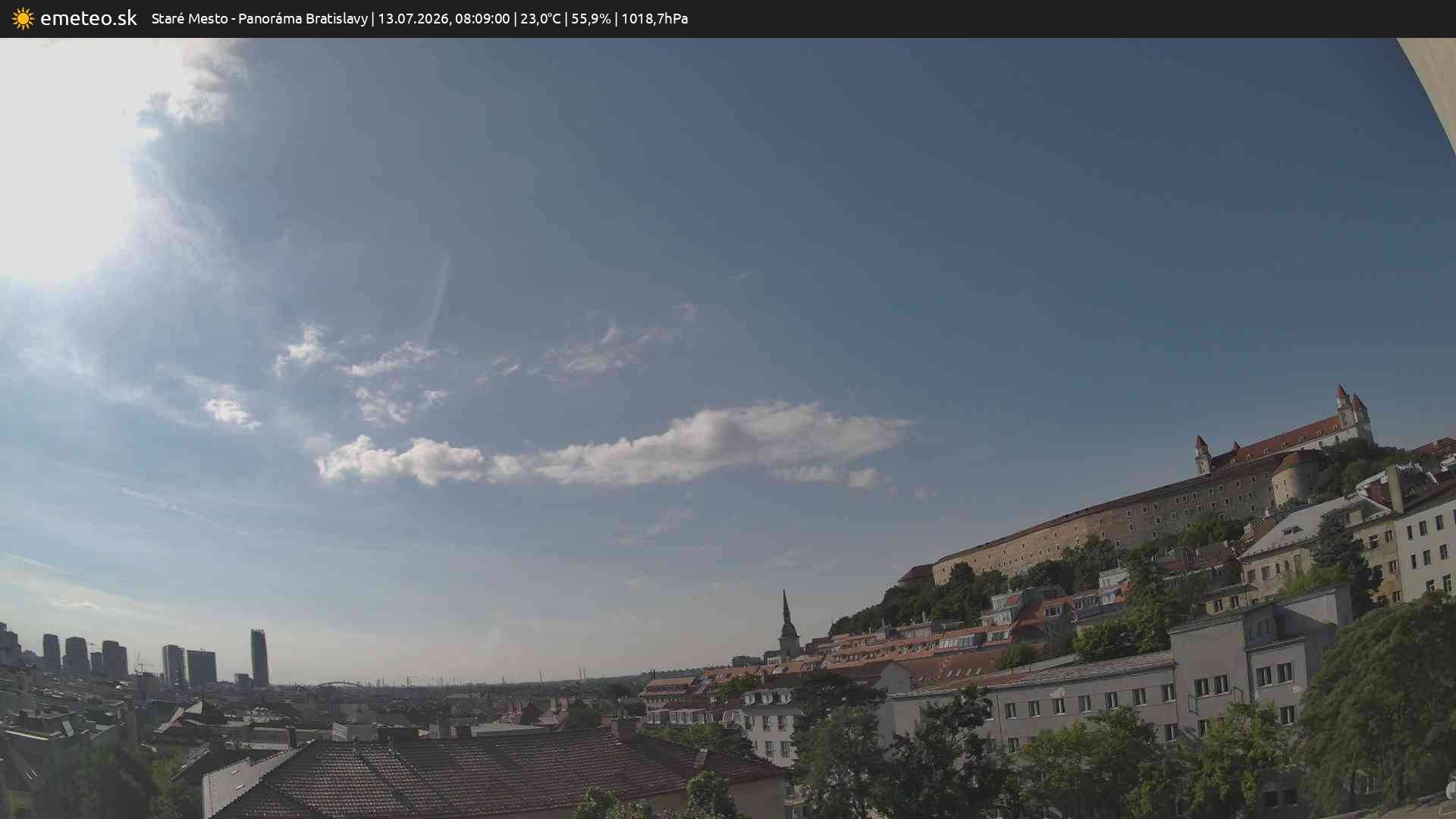 Panoráma Bratislavy