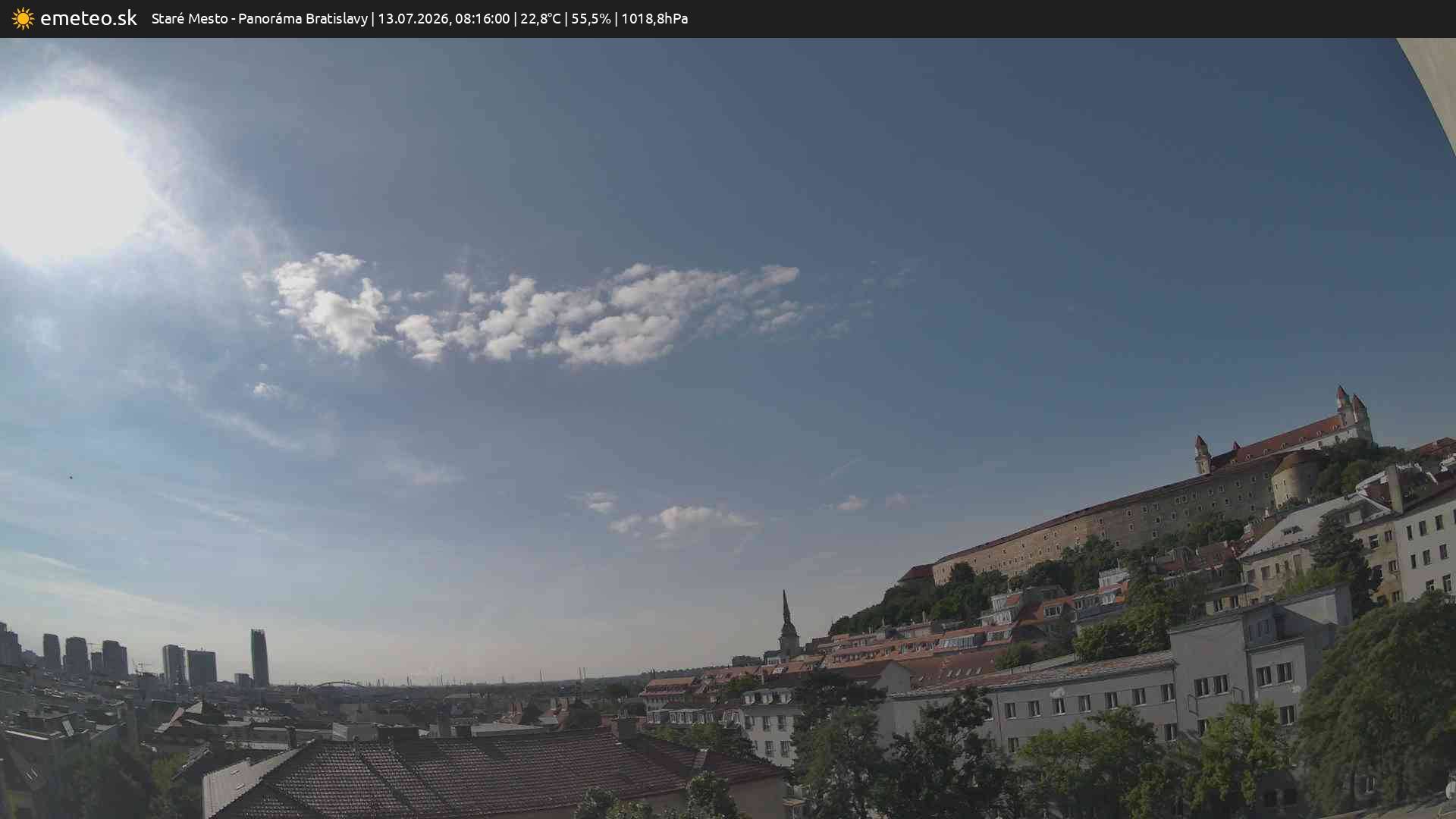 Panoráma Bratislavy