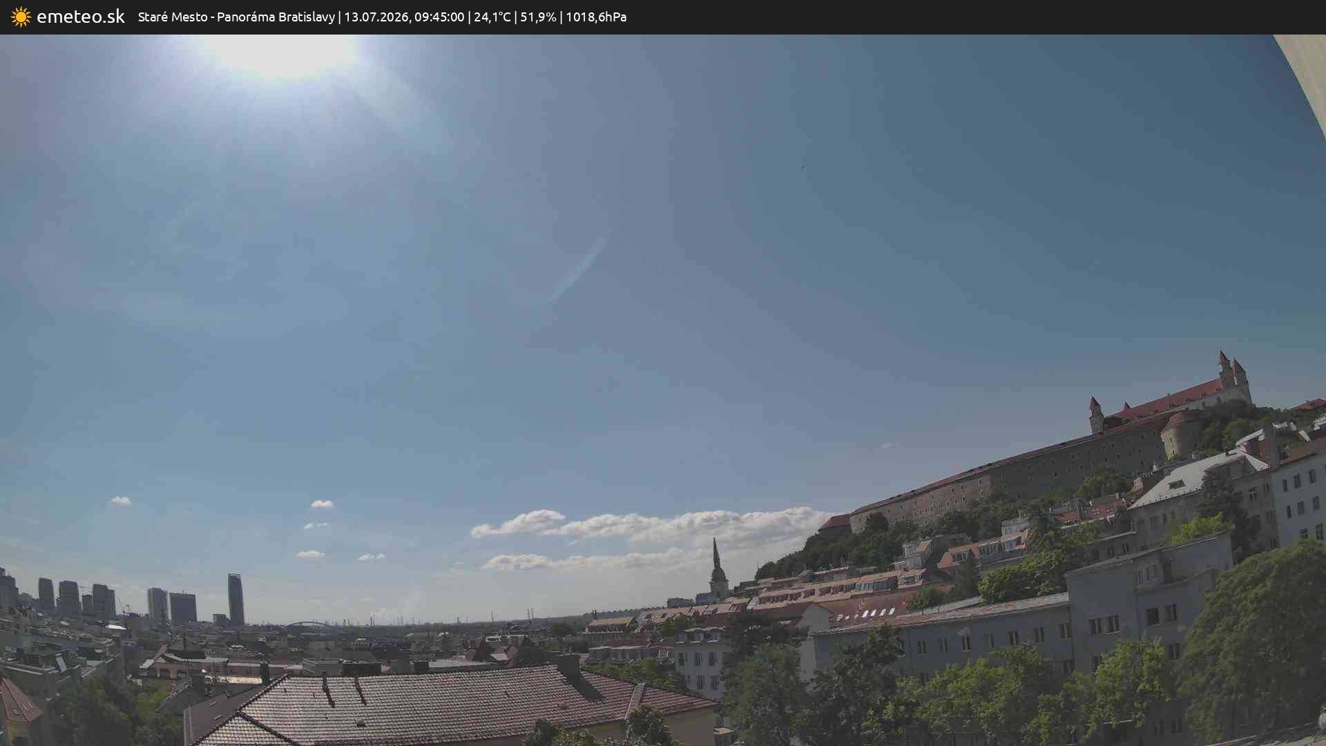 Panoráma Bratislavy