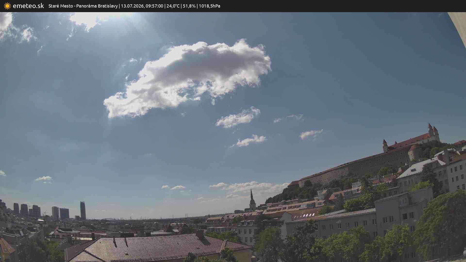 Panoráma Bratislavy