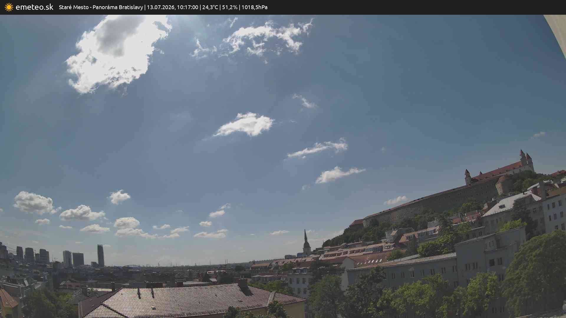 Panoráma Bratislavy
