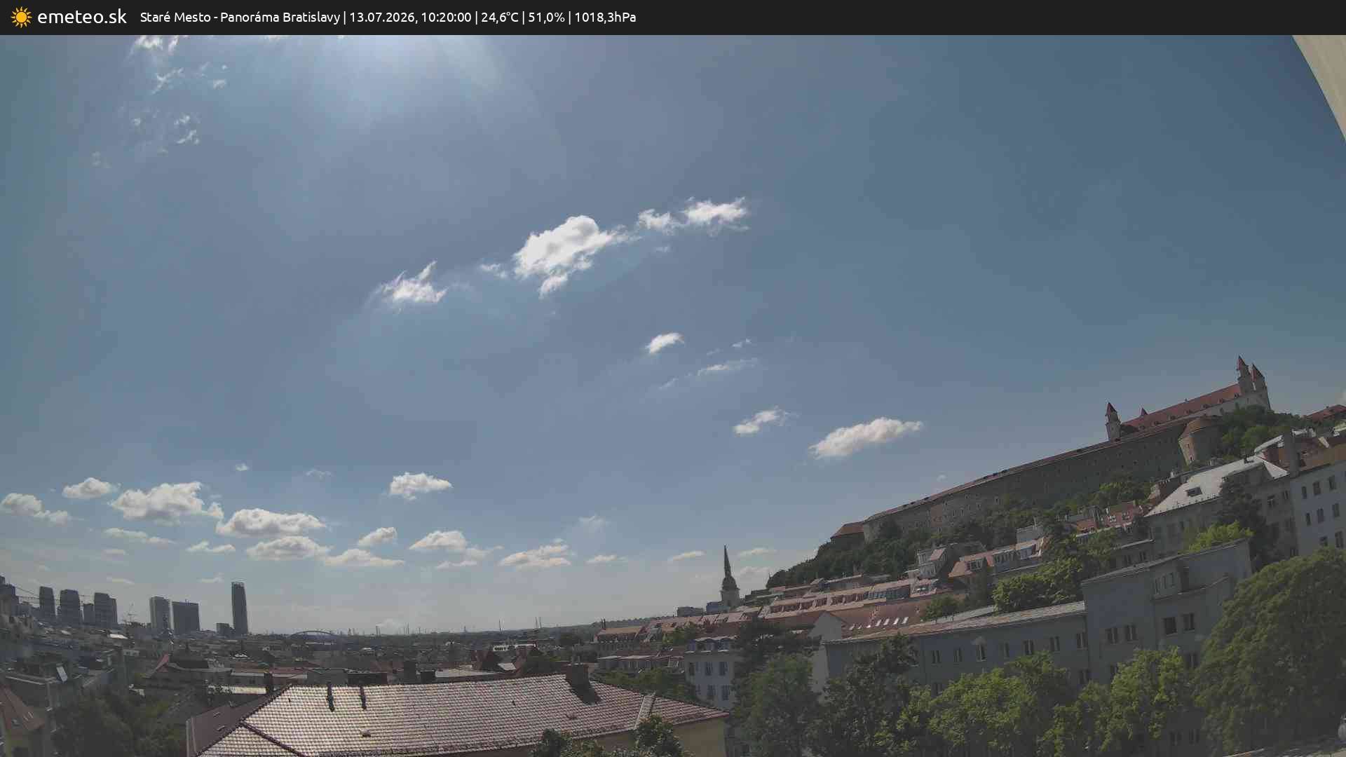 Panoráma Bratislavy