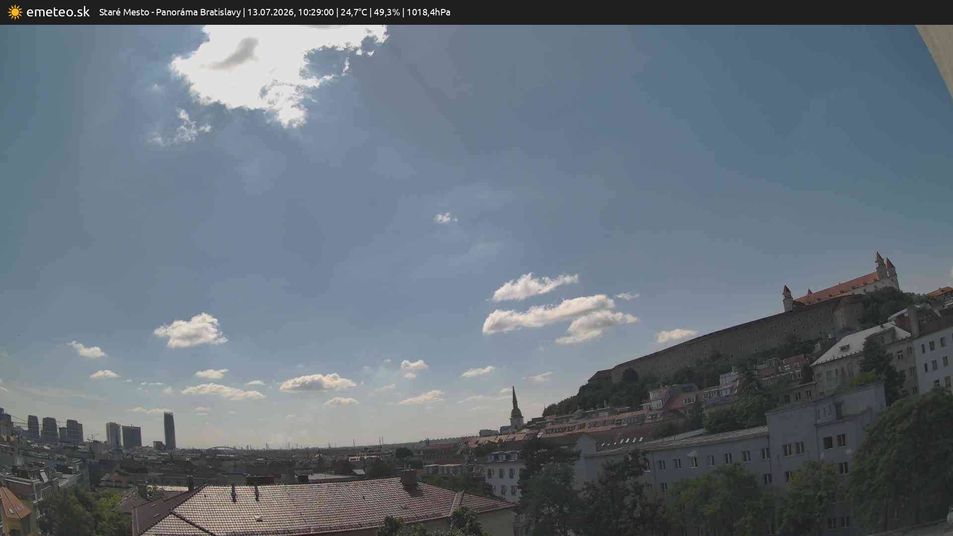 Panoráma Bratislavy