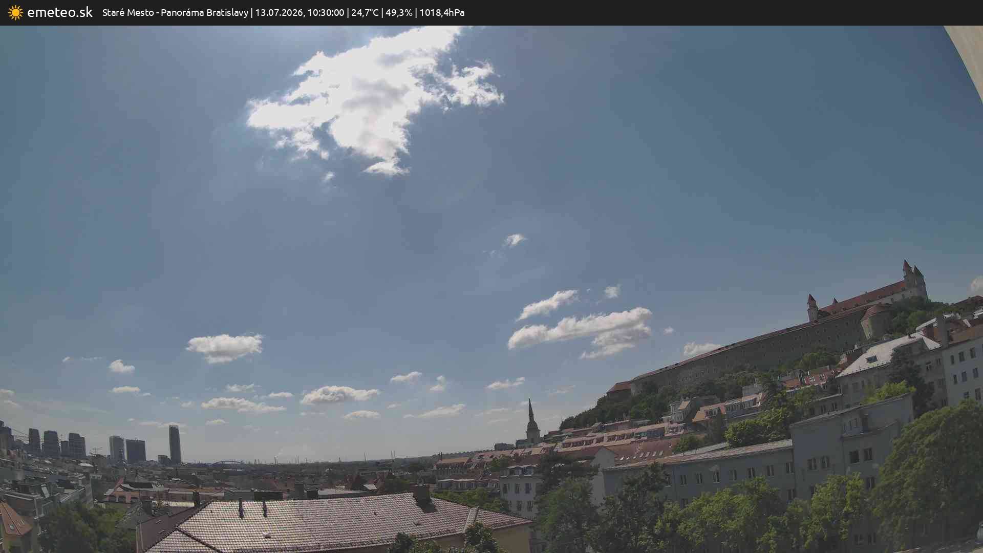 Panoráma Bratislavy