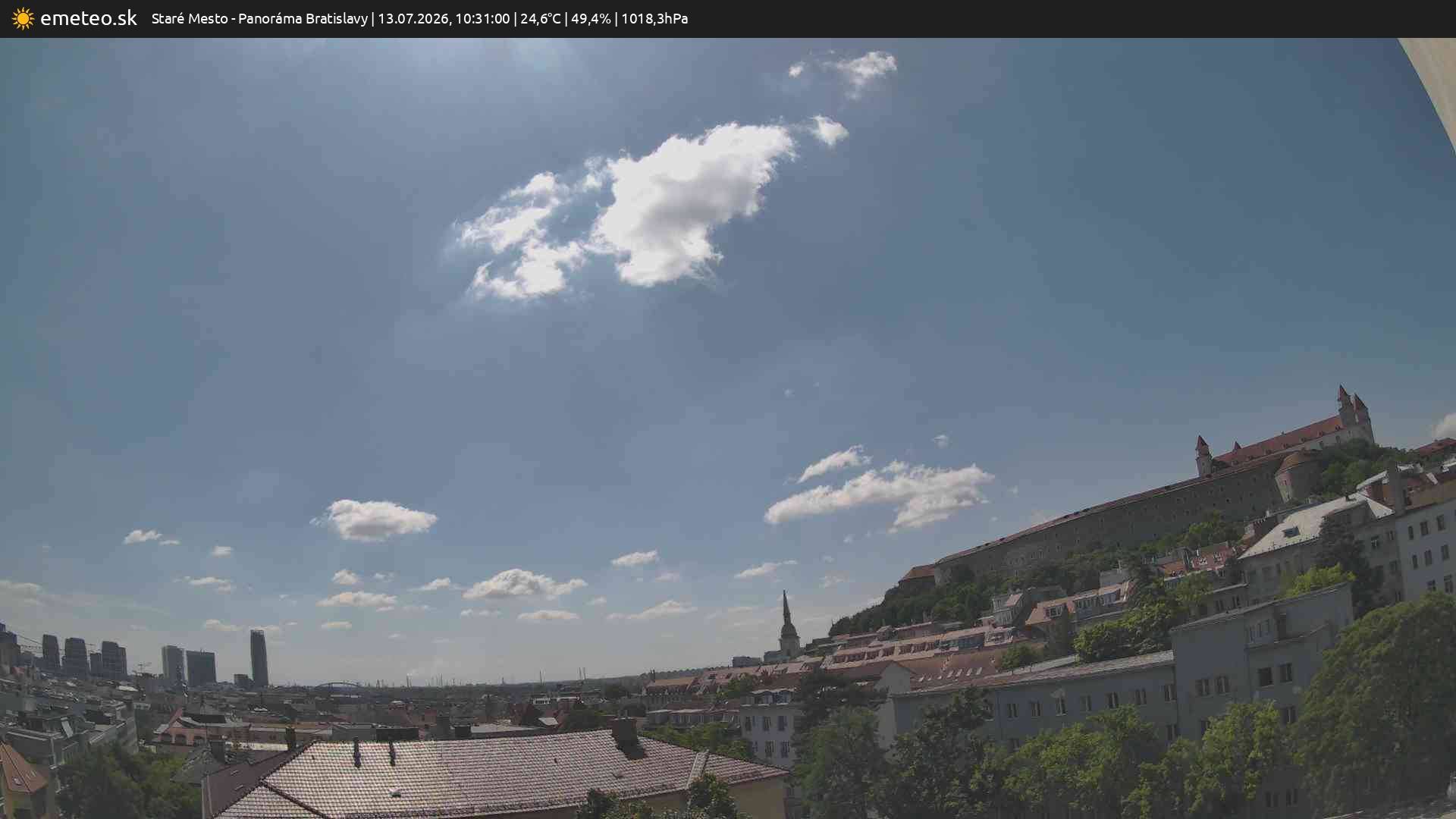 Panoráma Bratislavy