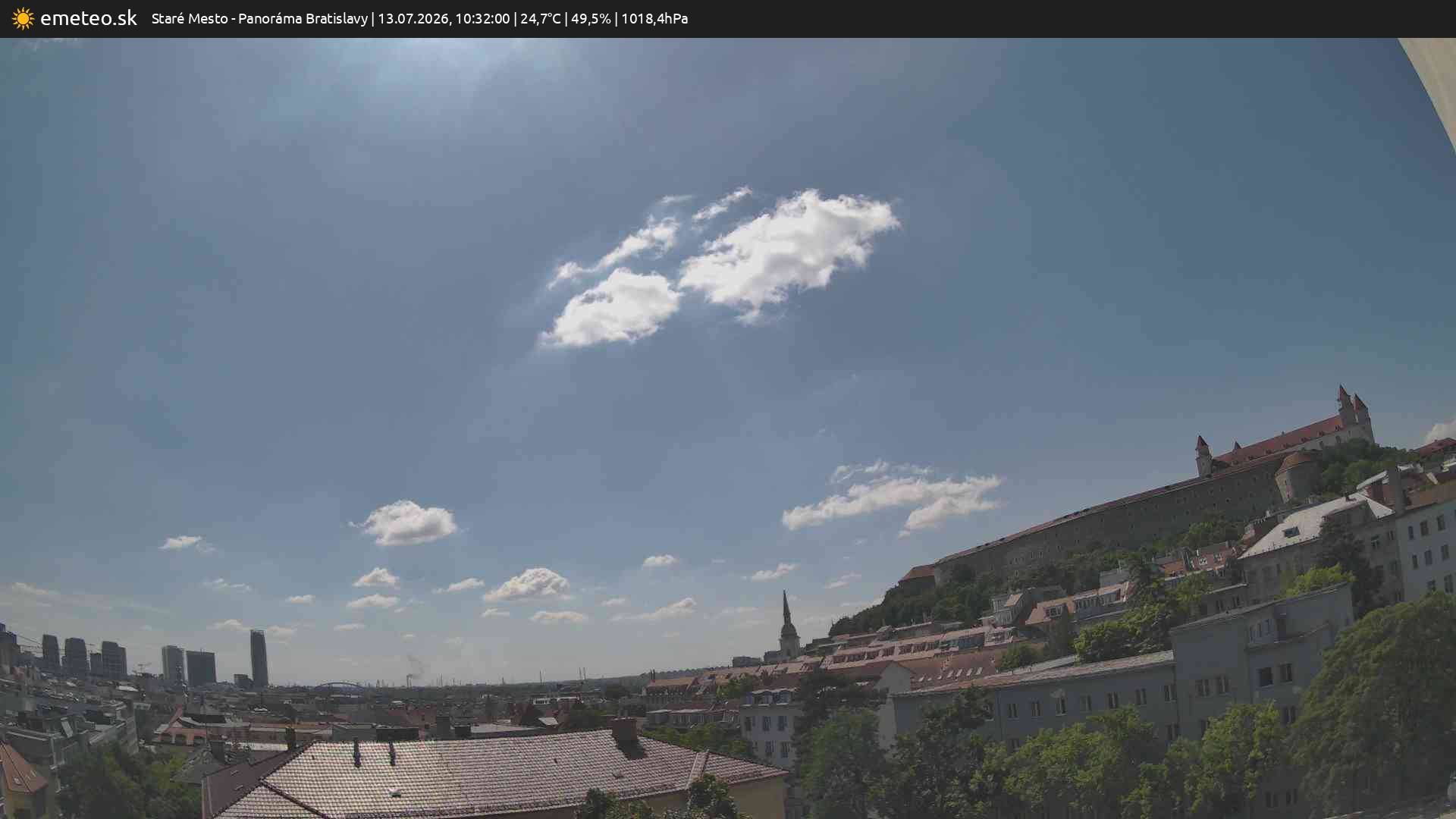 Panoráma Bratislavy