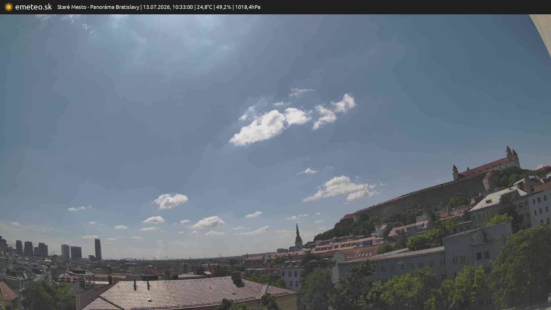 Panoráma Bratislavy