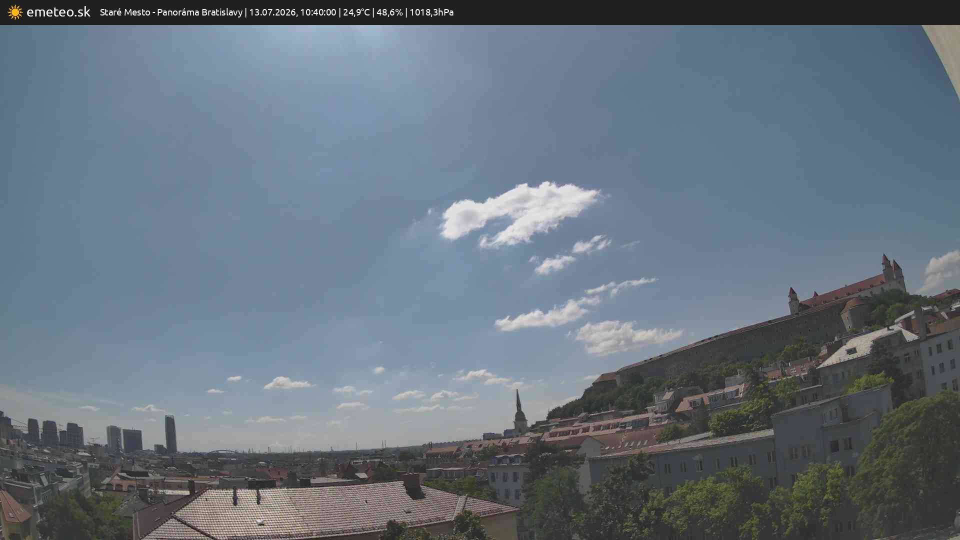 Panoráma Bratislavy