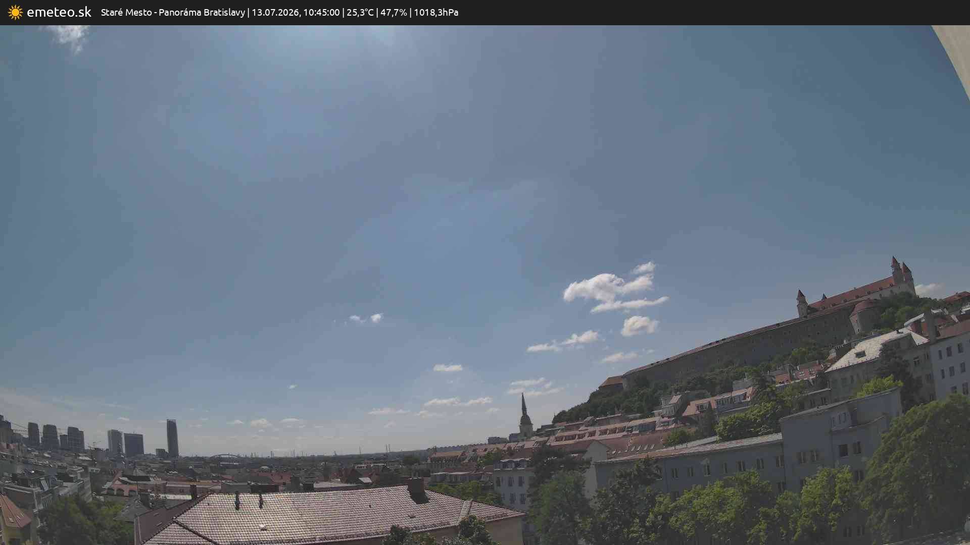 Panoráma Bratislavy