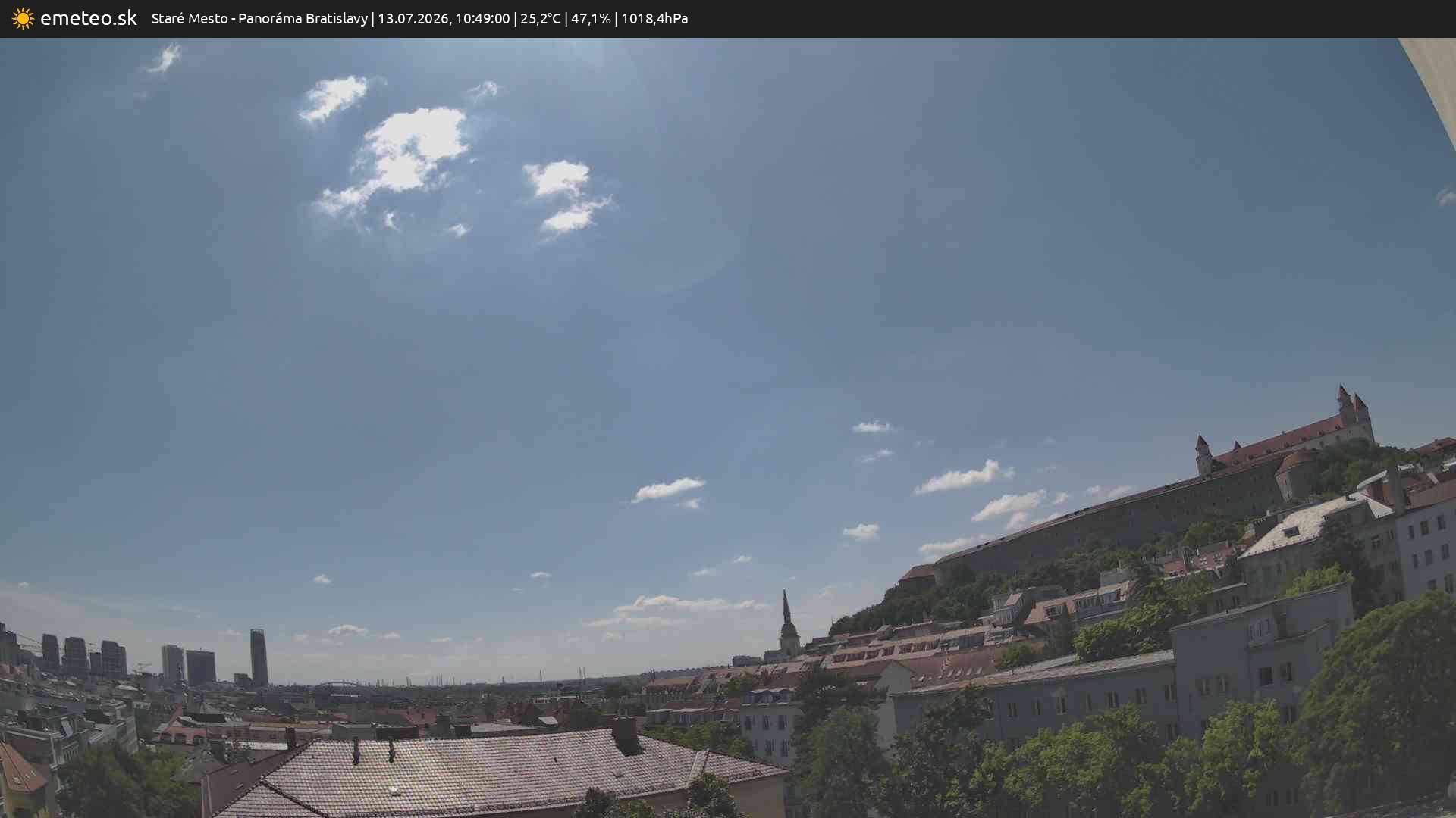 Panoráma Bratislavy