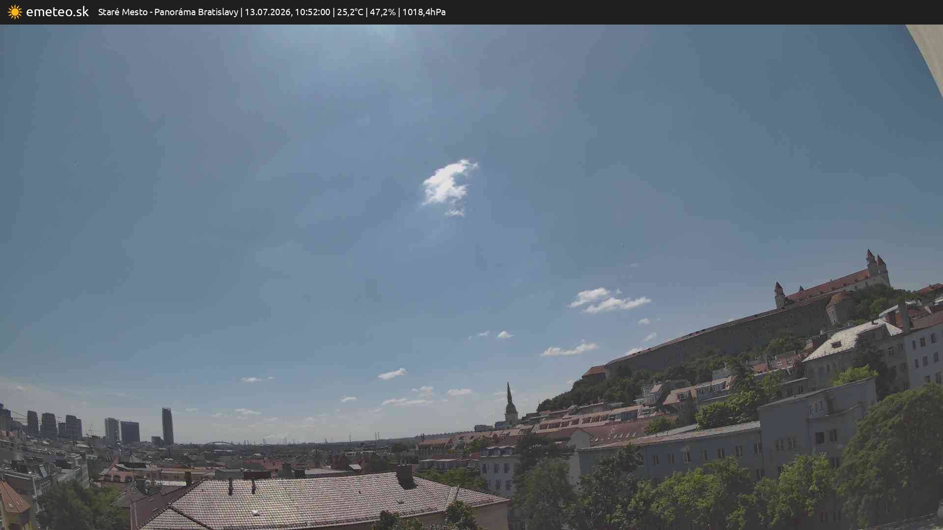 Panoráma Bratislavy