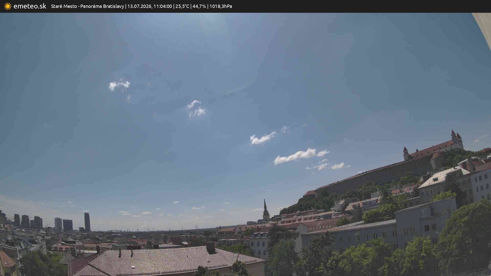 Panoráma Bratislavy