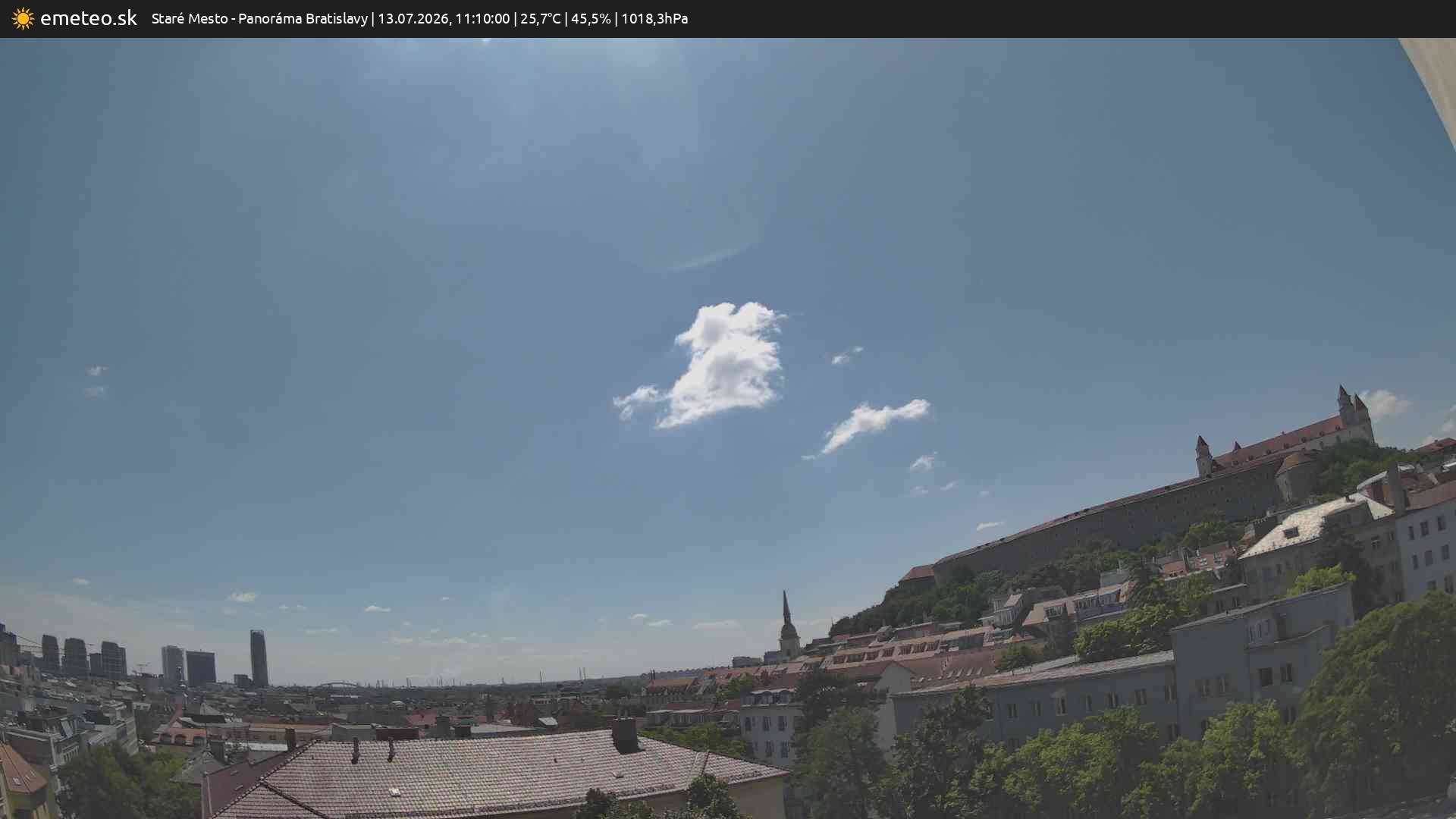 Panoráma Bratislavy