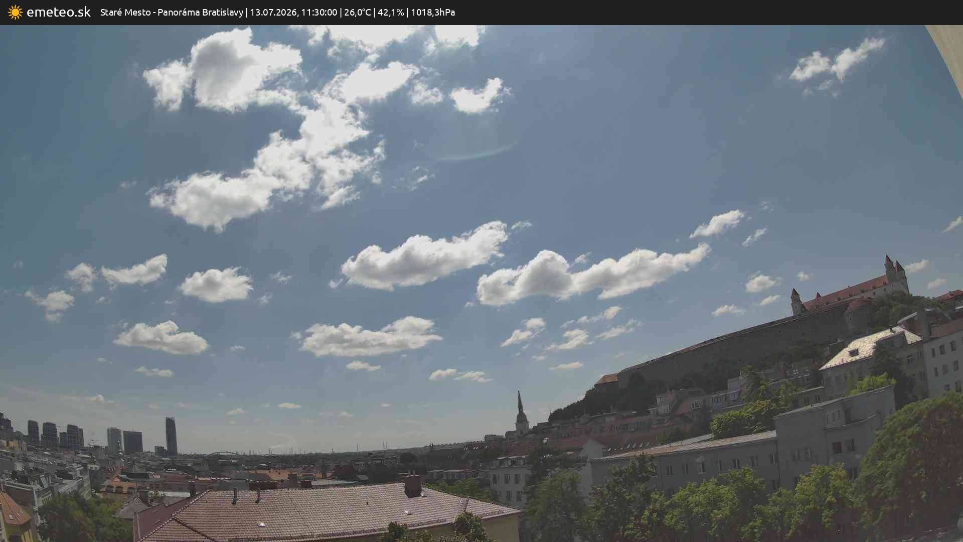 Panoráma Bratislavy