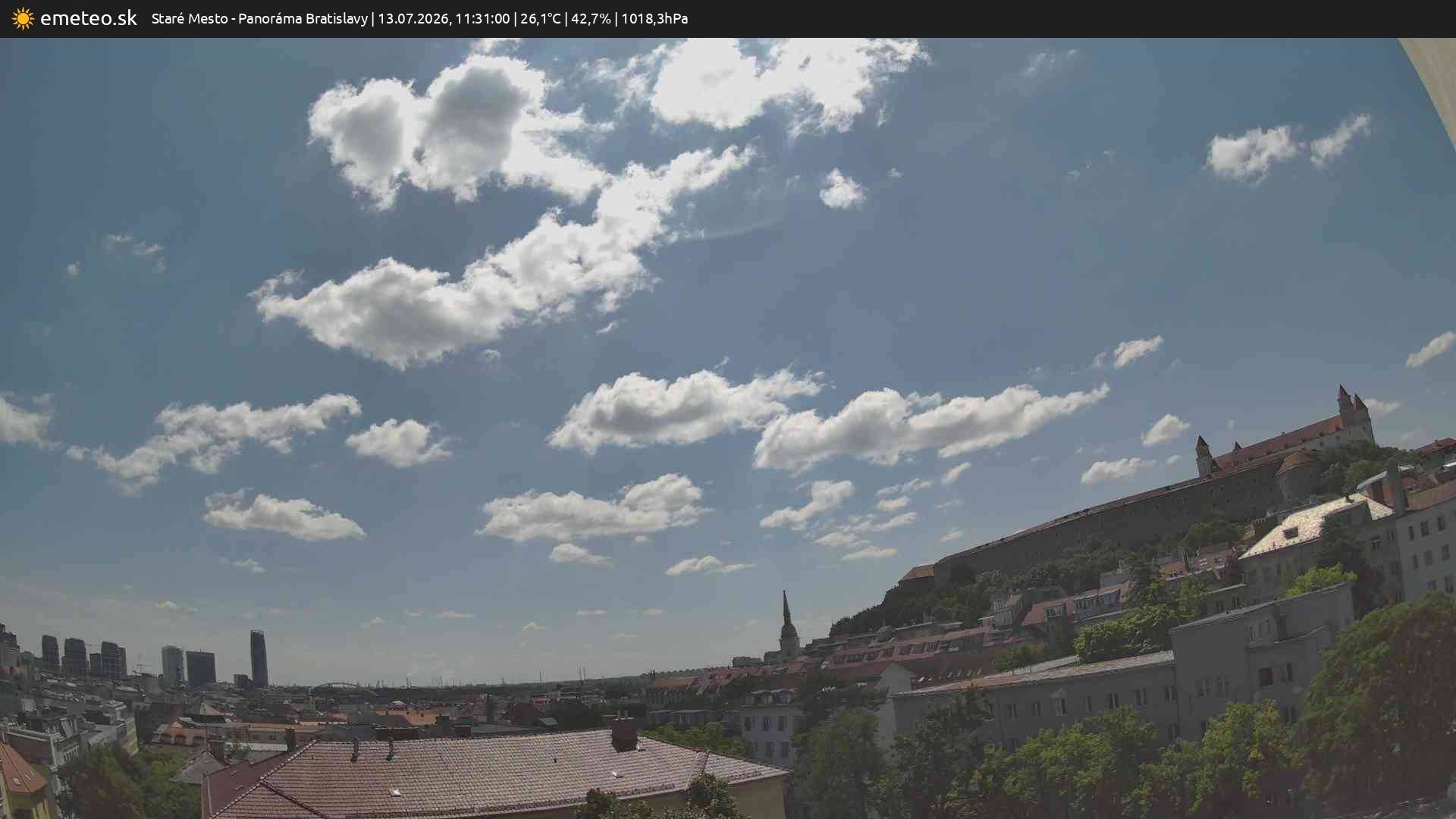 Panoráma Bratislavy