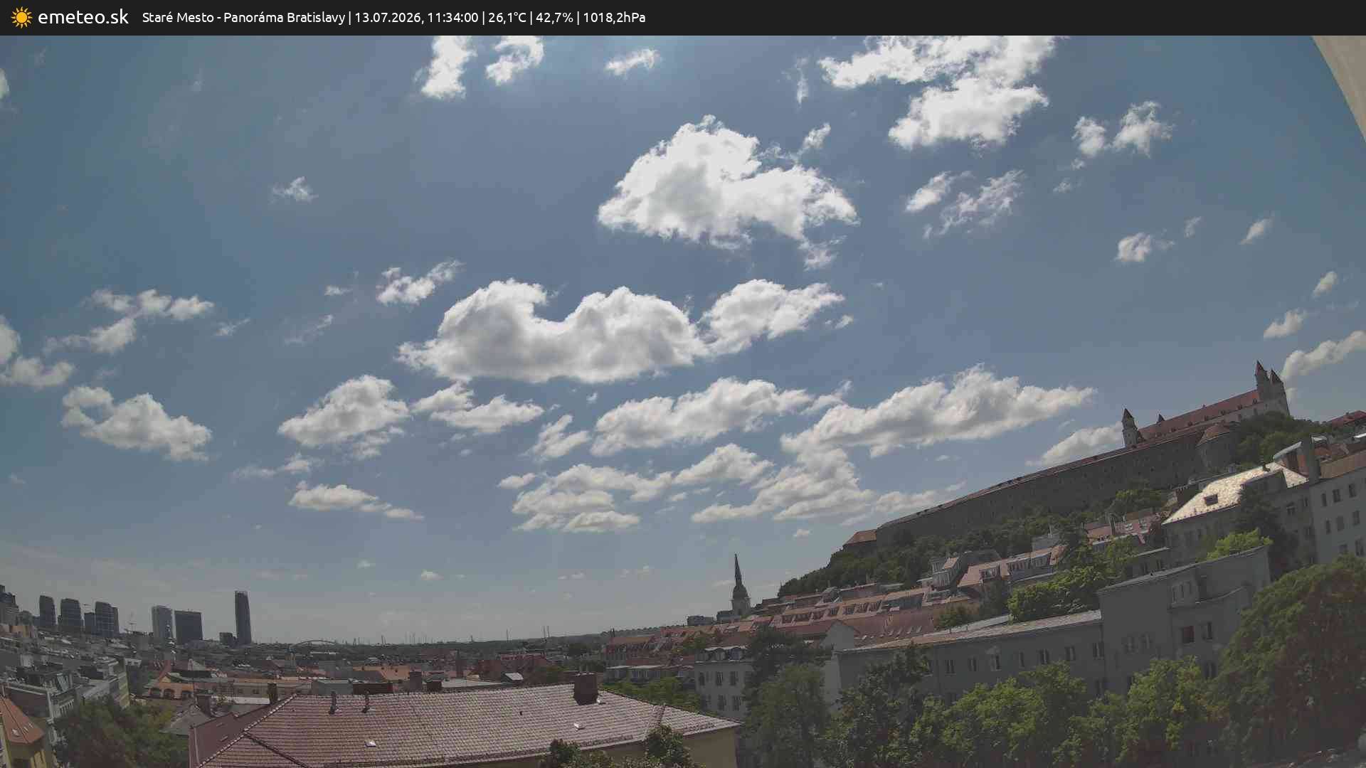 Panoráma Bratislavy