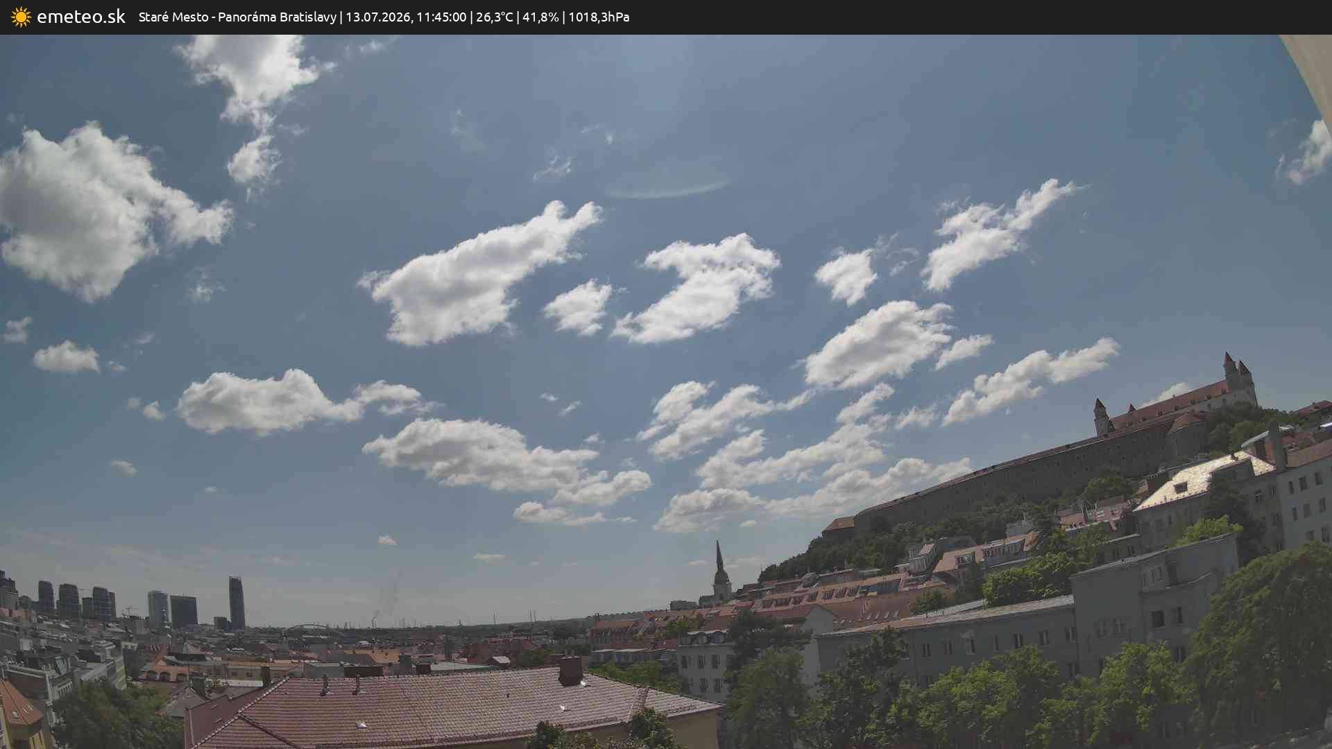 Panoráma Bratislavy